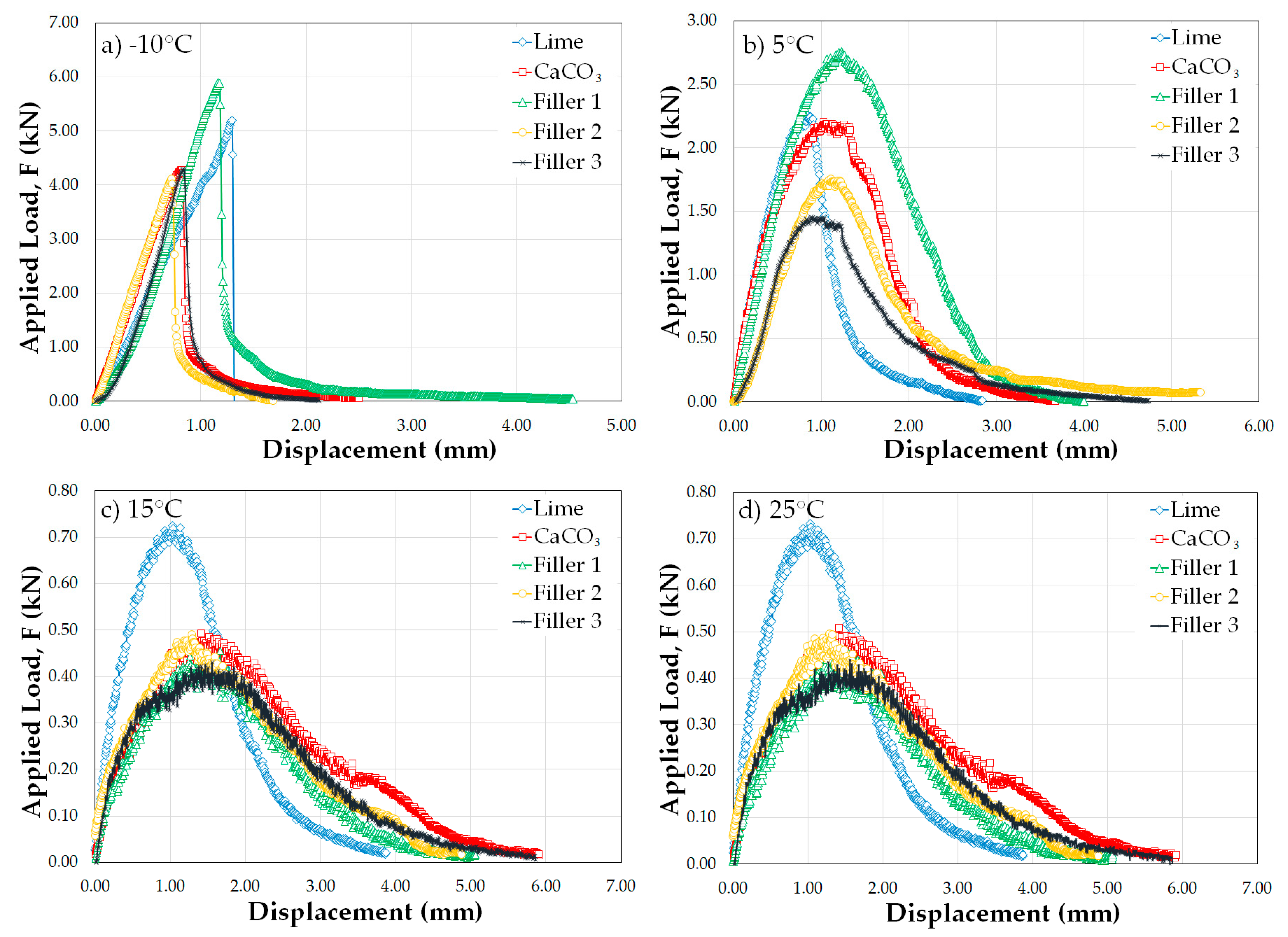 Materials 12 00288 g007 Materials 12 00288 g007