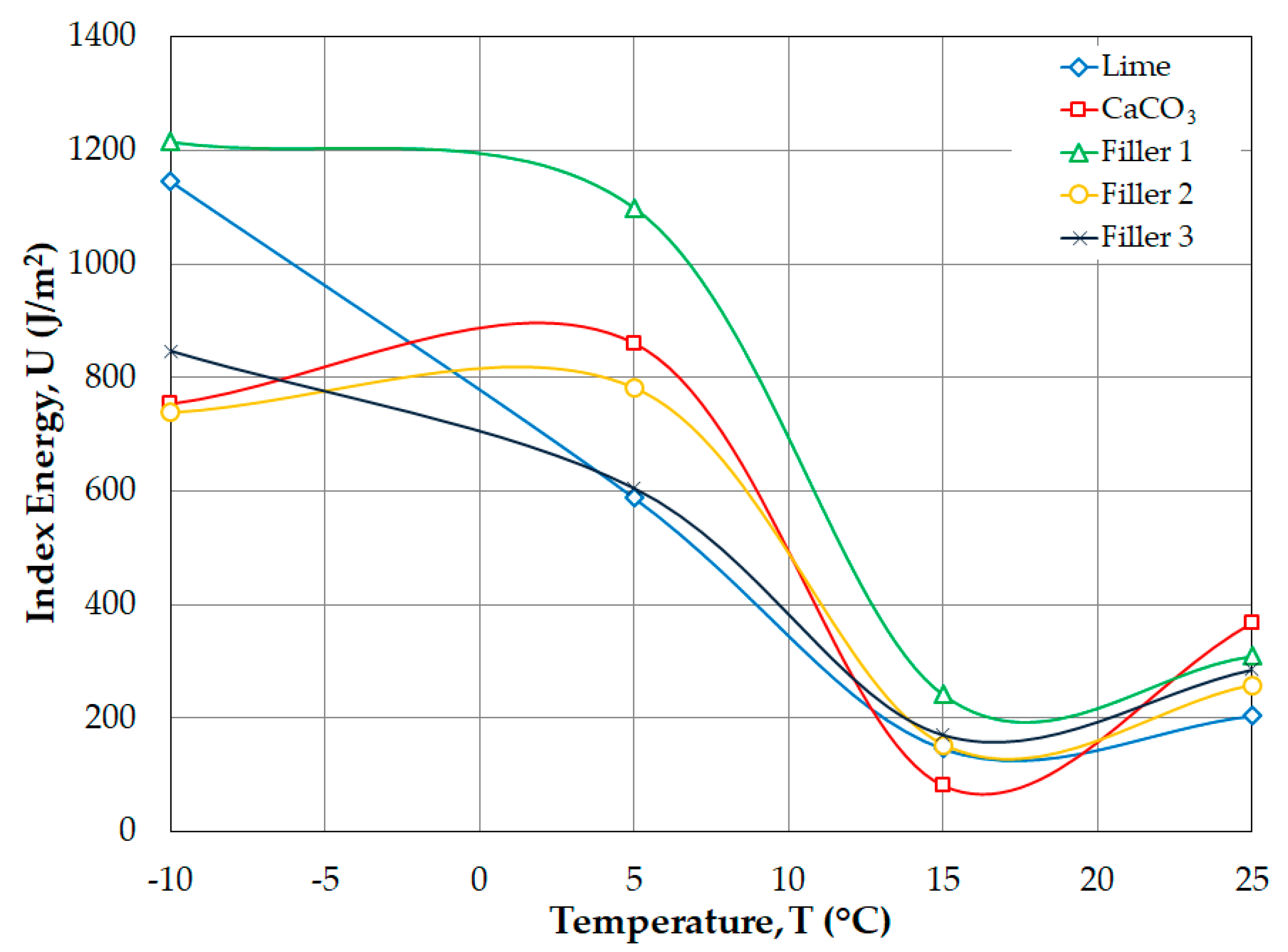 Materials 12 00288 g008 Materials 12 00288 g008