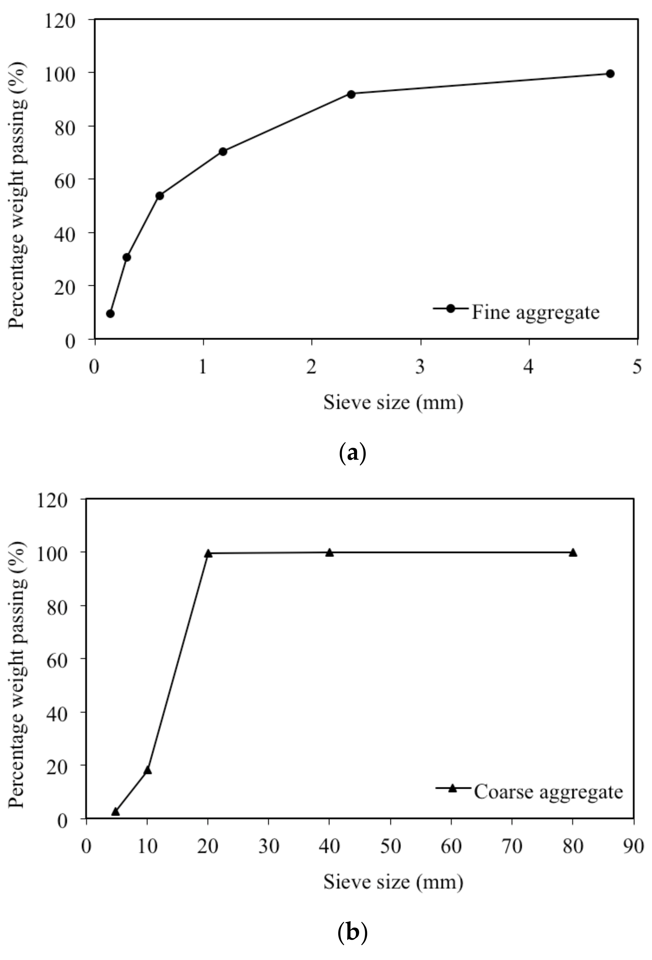 Materials 12 00293 g002