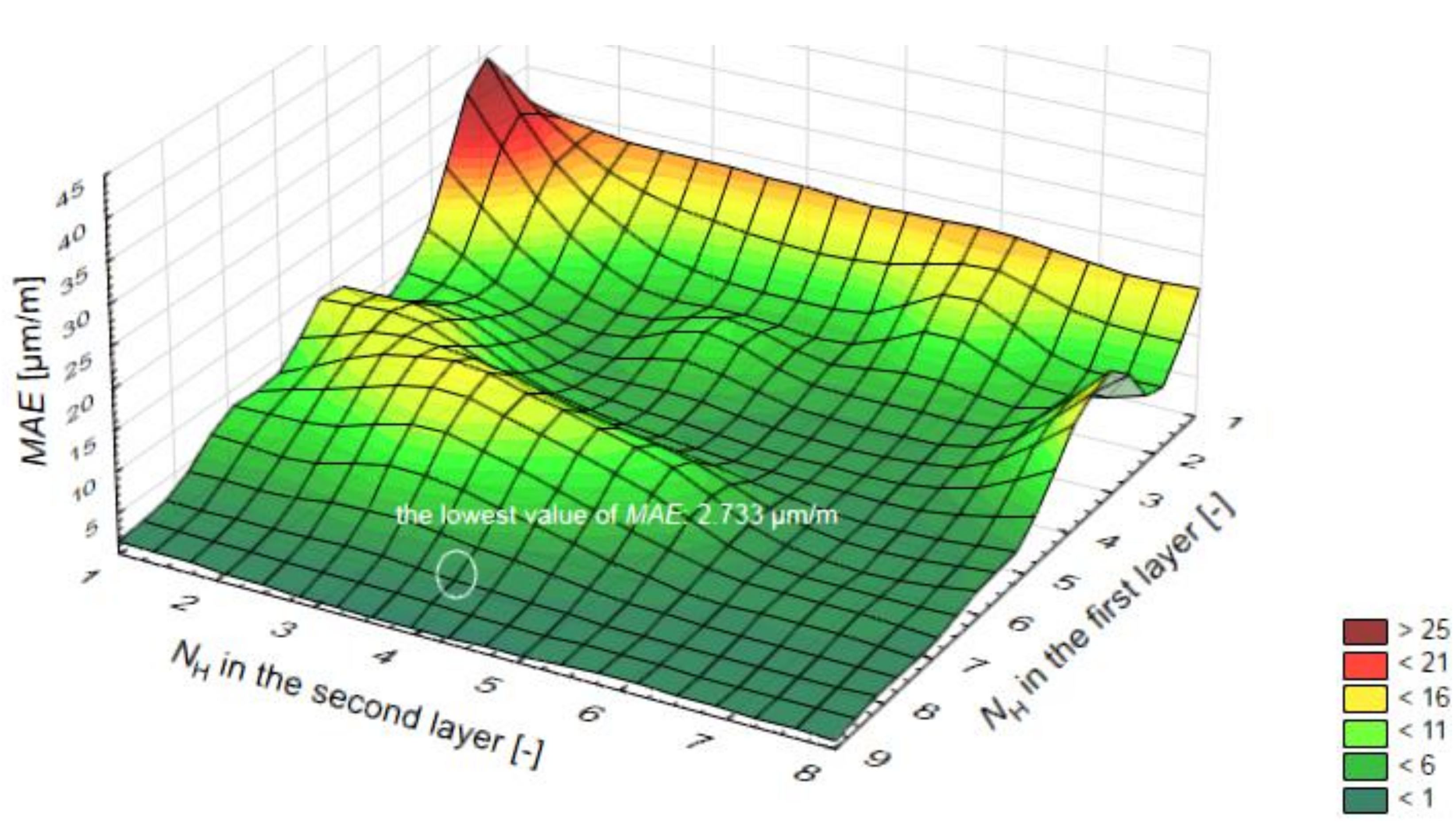 Materials 12 00293 g004