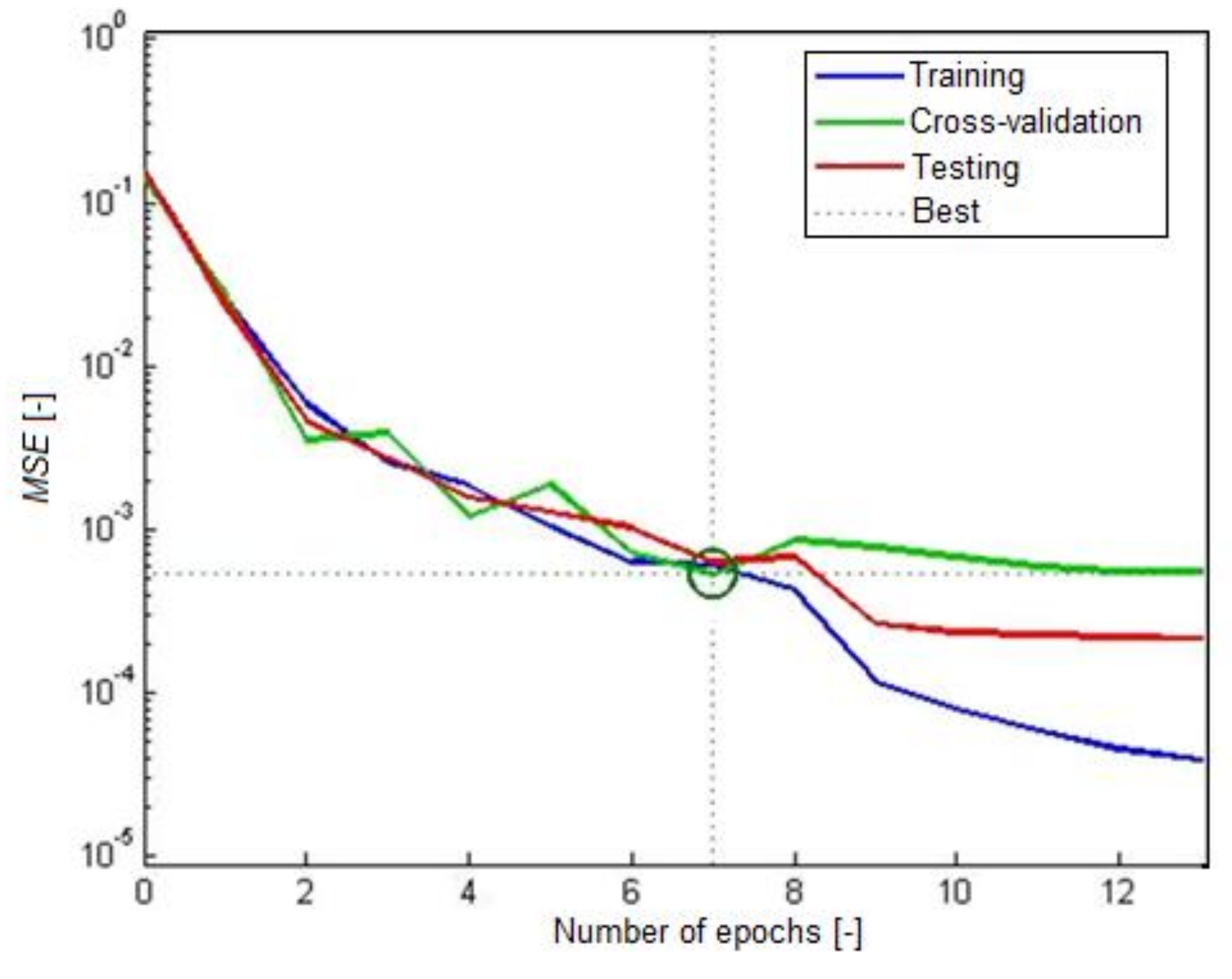 Materials 12 00293 g007