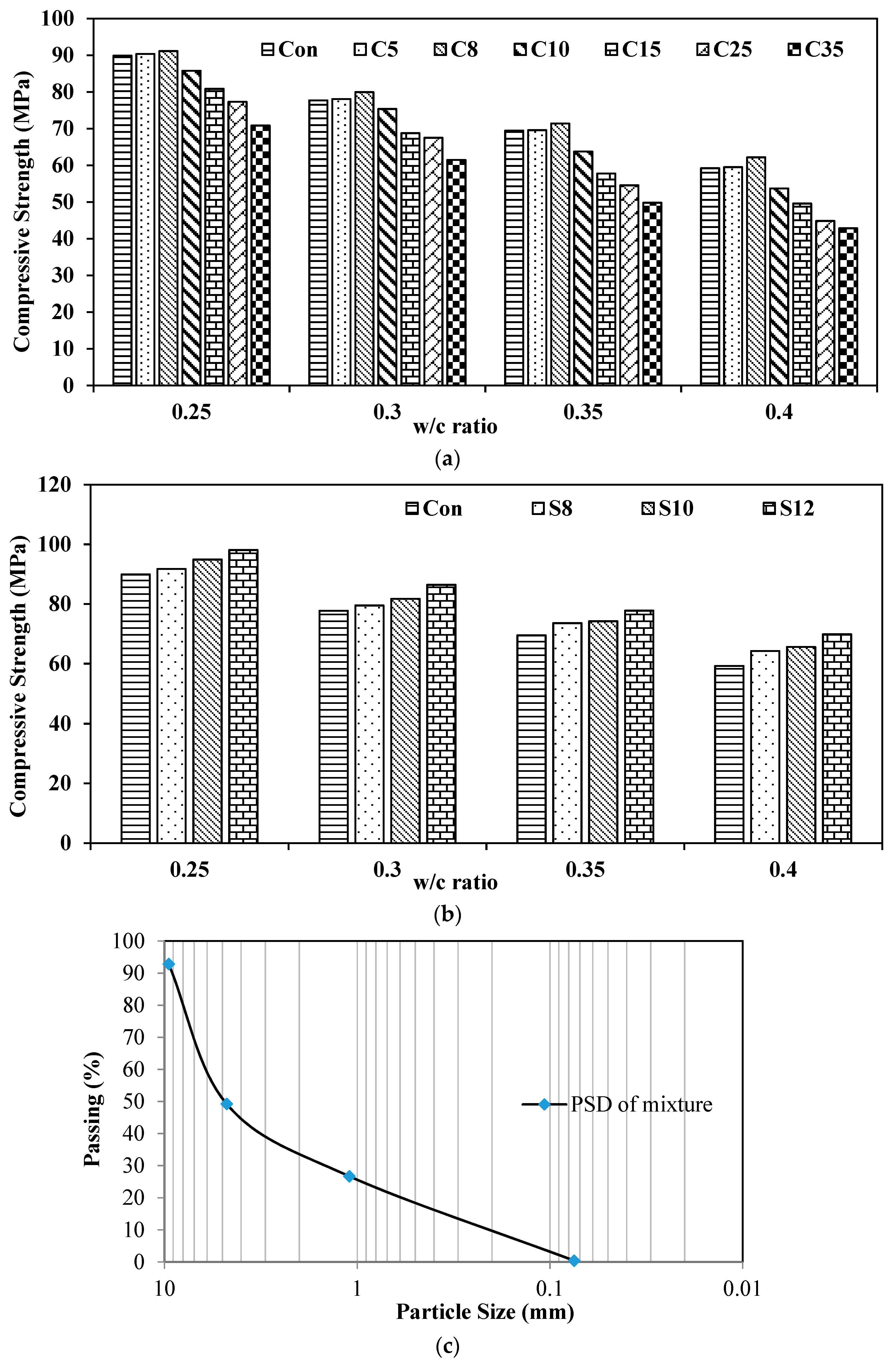 Materials 12 00299 g004 Materials 12 00299 g004