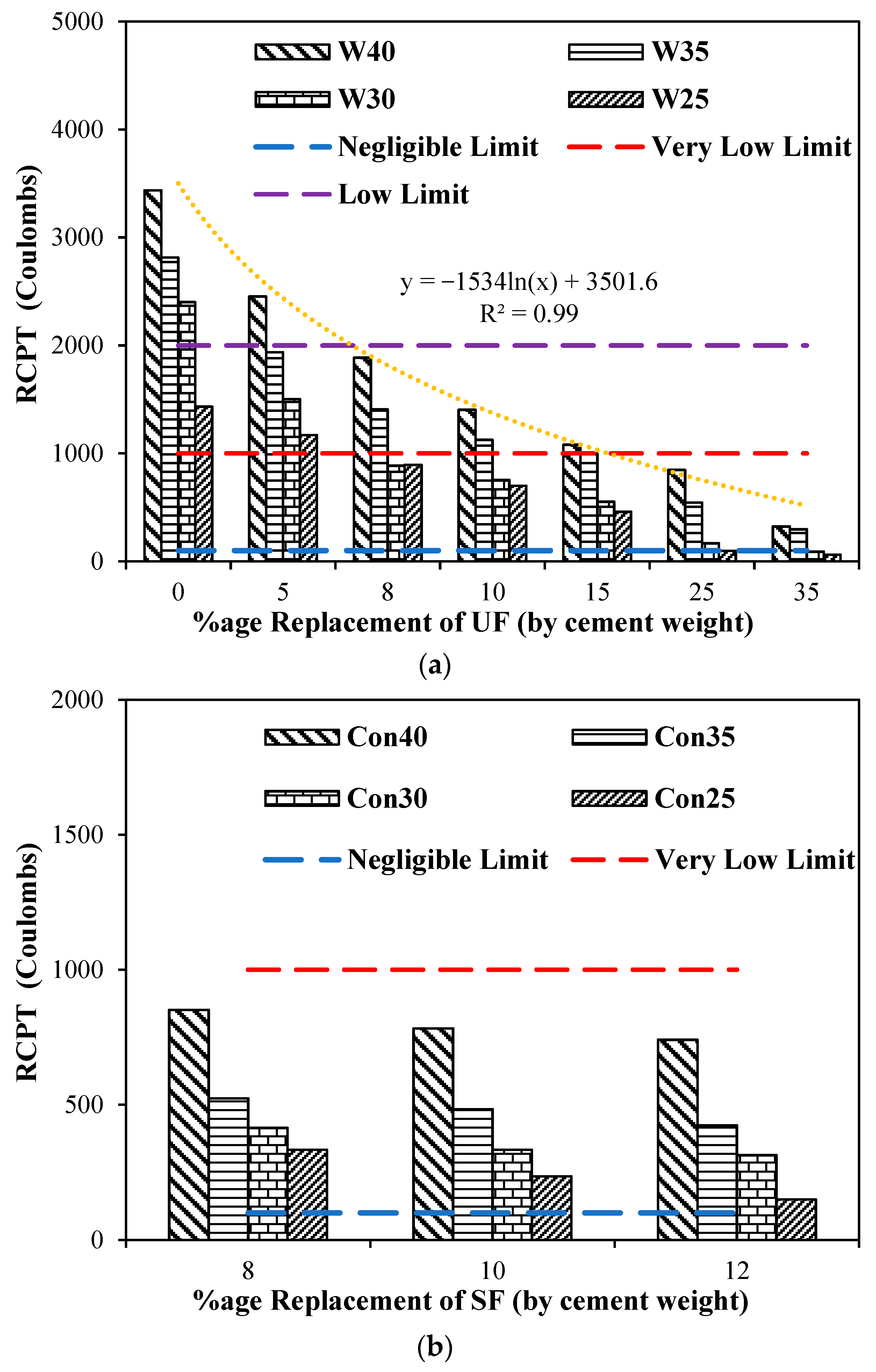 Materials 12 00299 g008 Materials 12 00299 g008