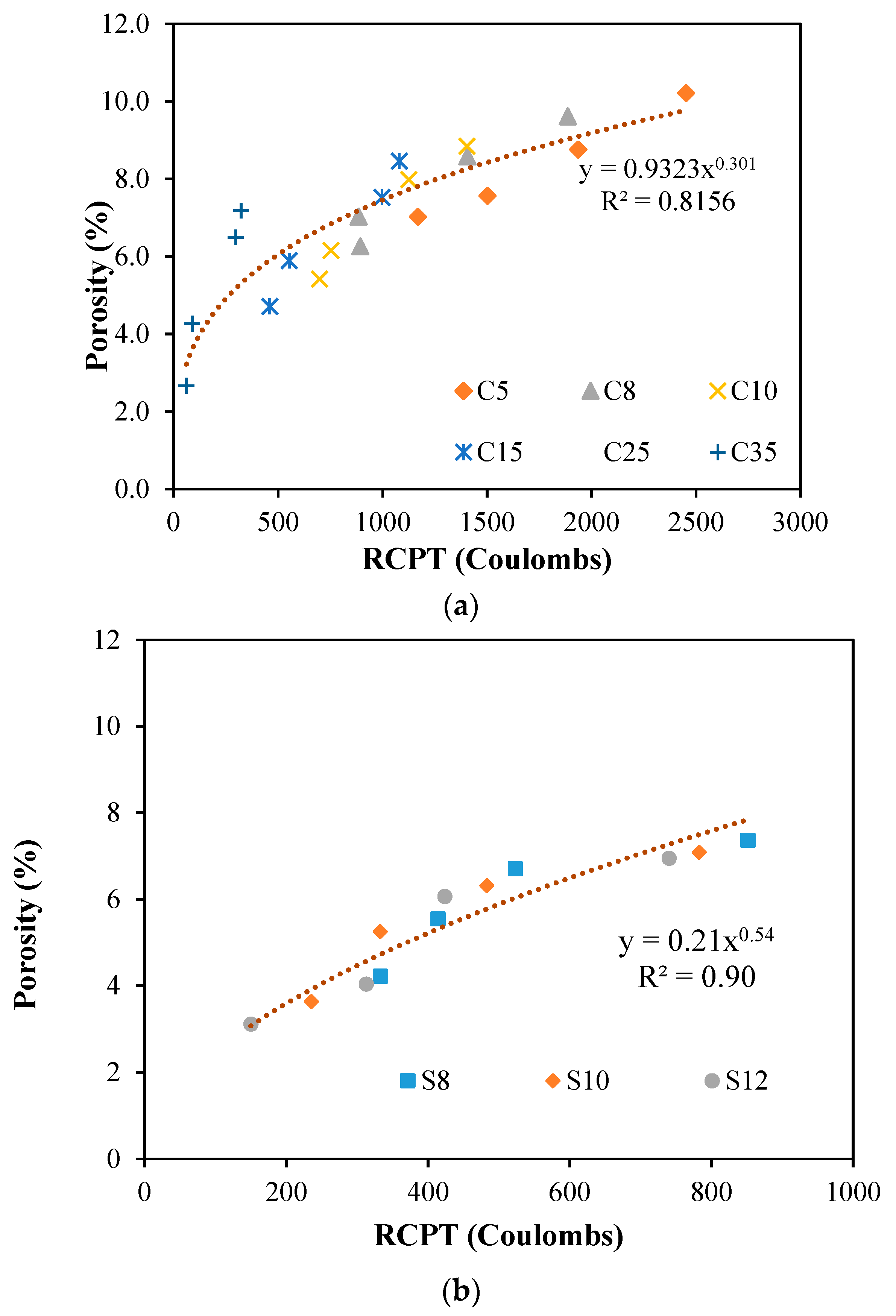 Materials 12 00299 g010 Materials 12 00299 g010
