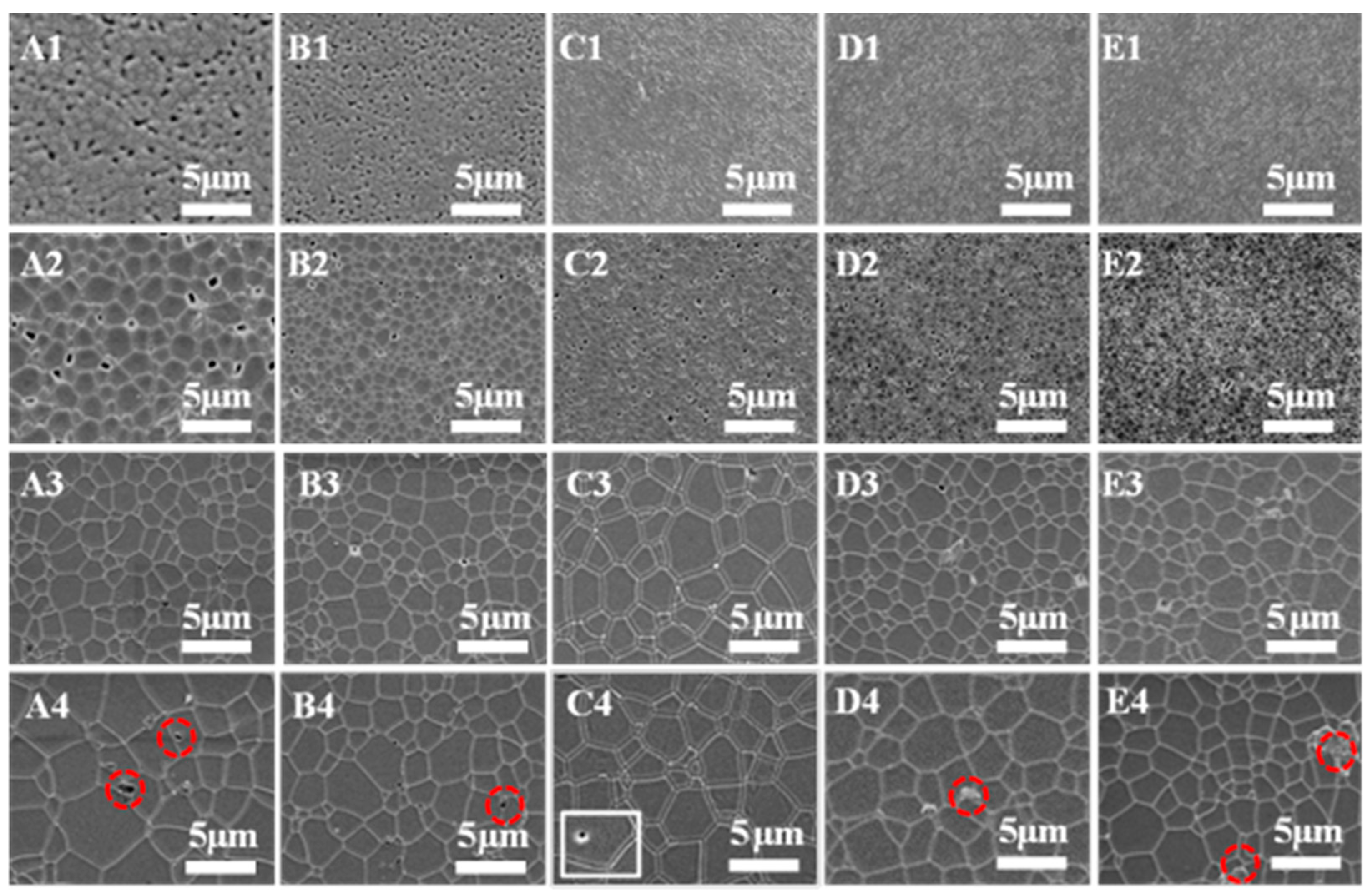 Materials 12 00300 g003 550