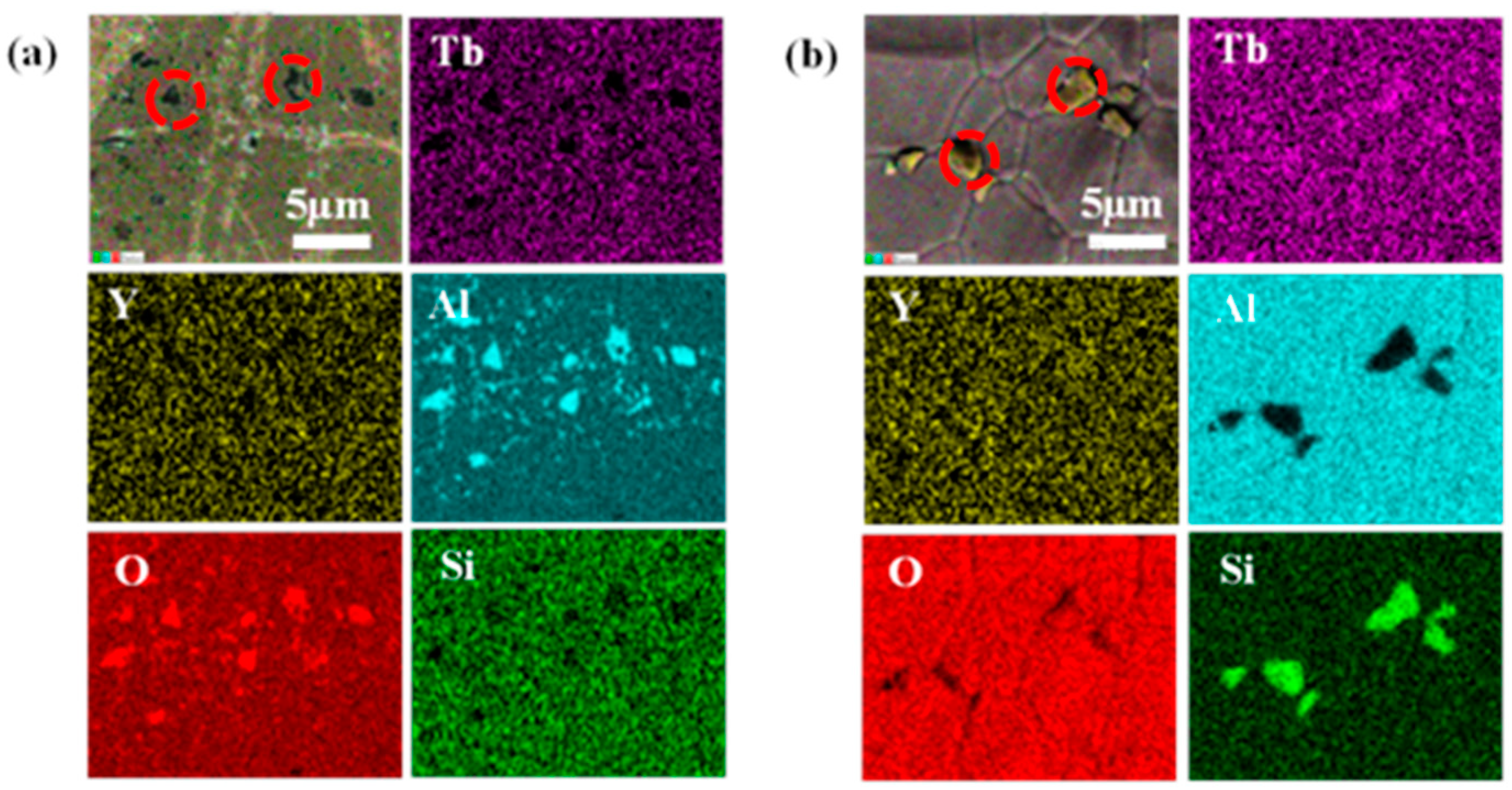Materials 12 00300 g004 550