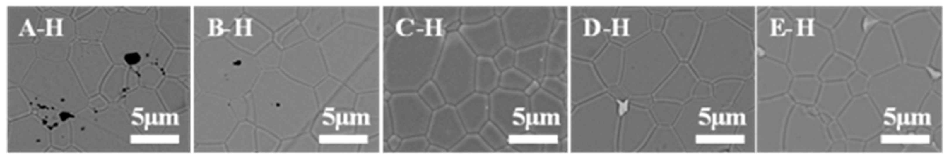 Materials 12 00300 g005 550