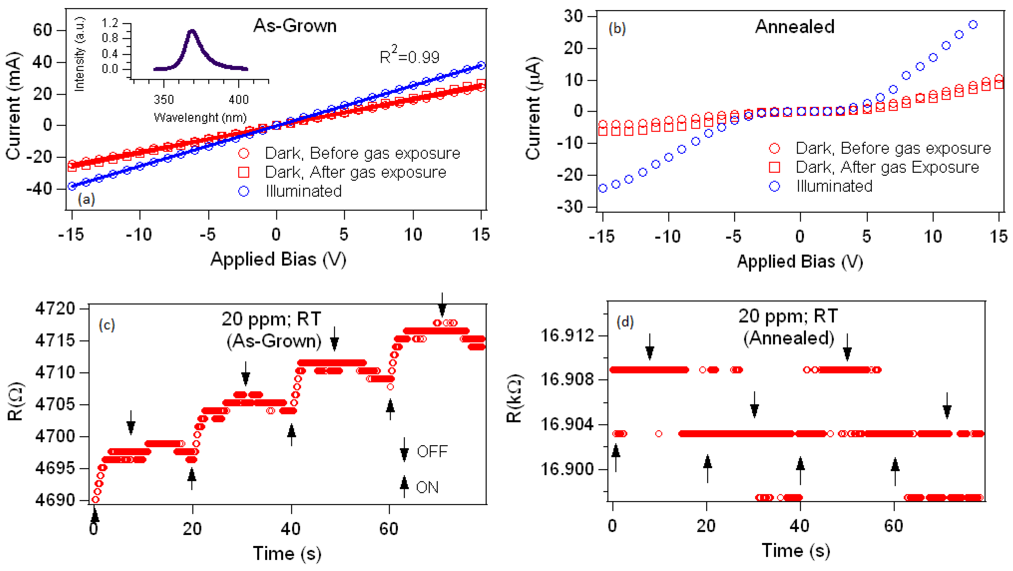 Materials 12 00302 g002