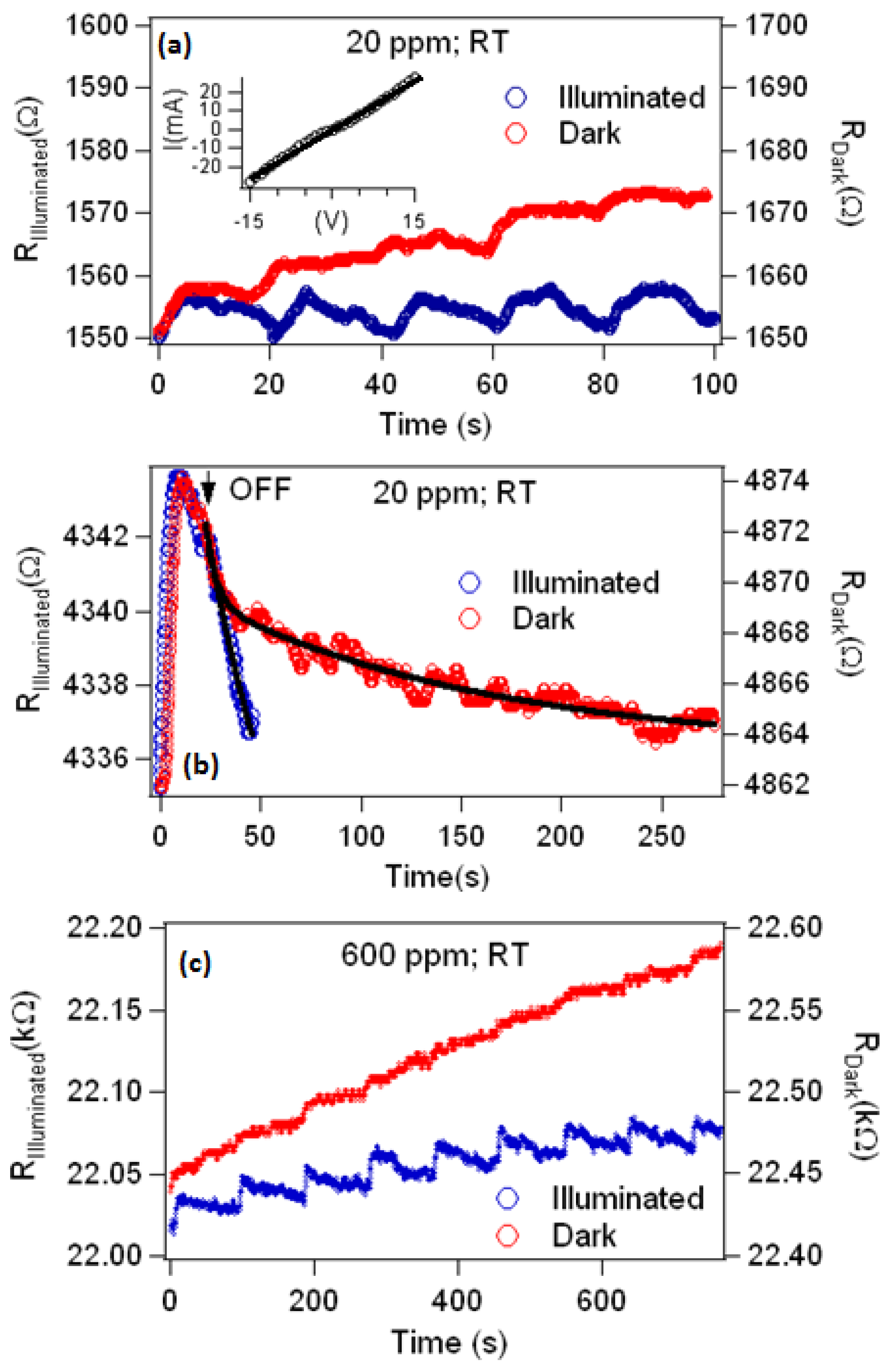 Materials 12 00302 g005