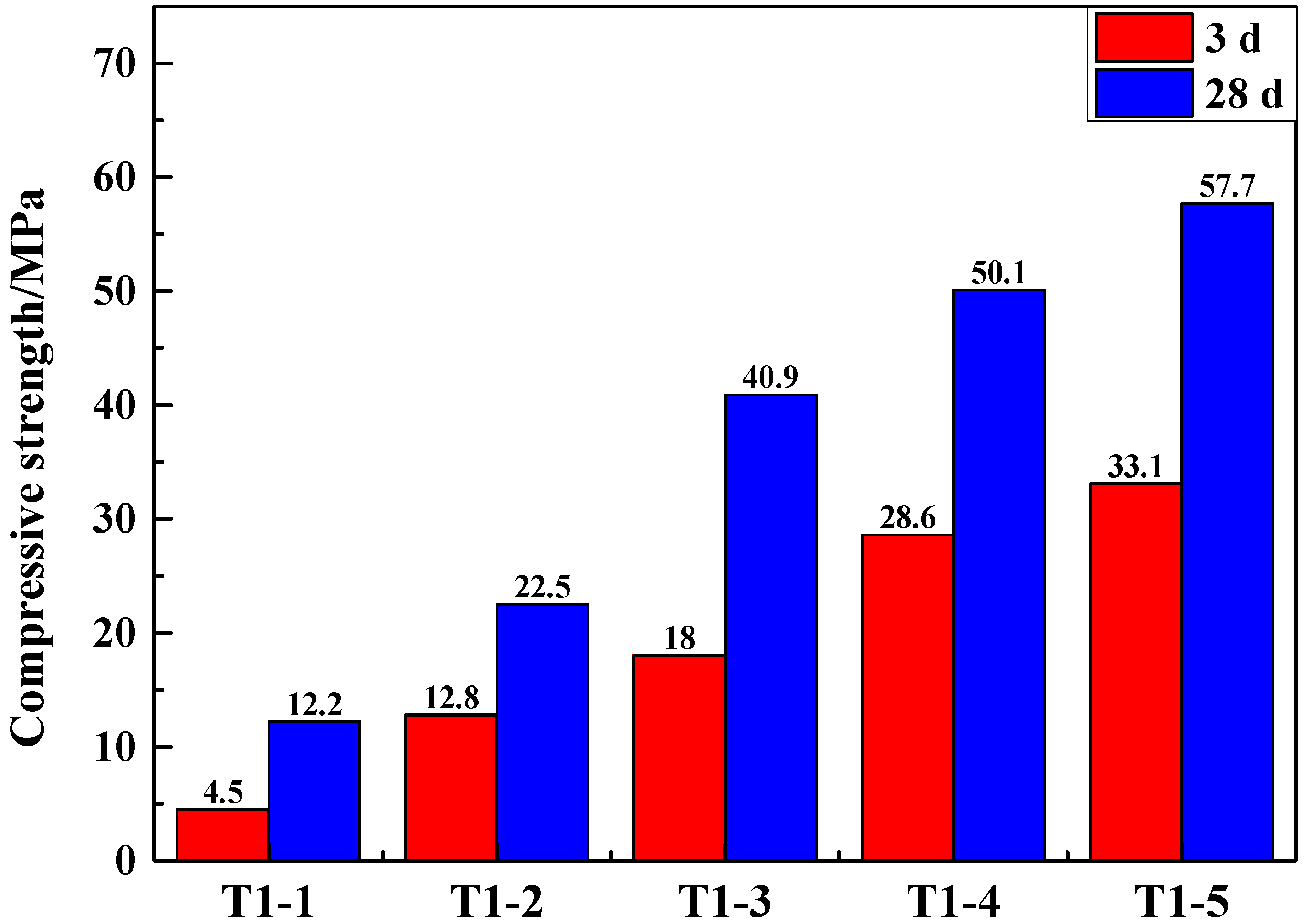 Materials 12 00303 g001
