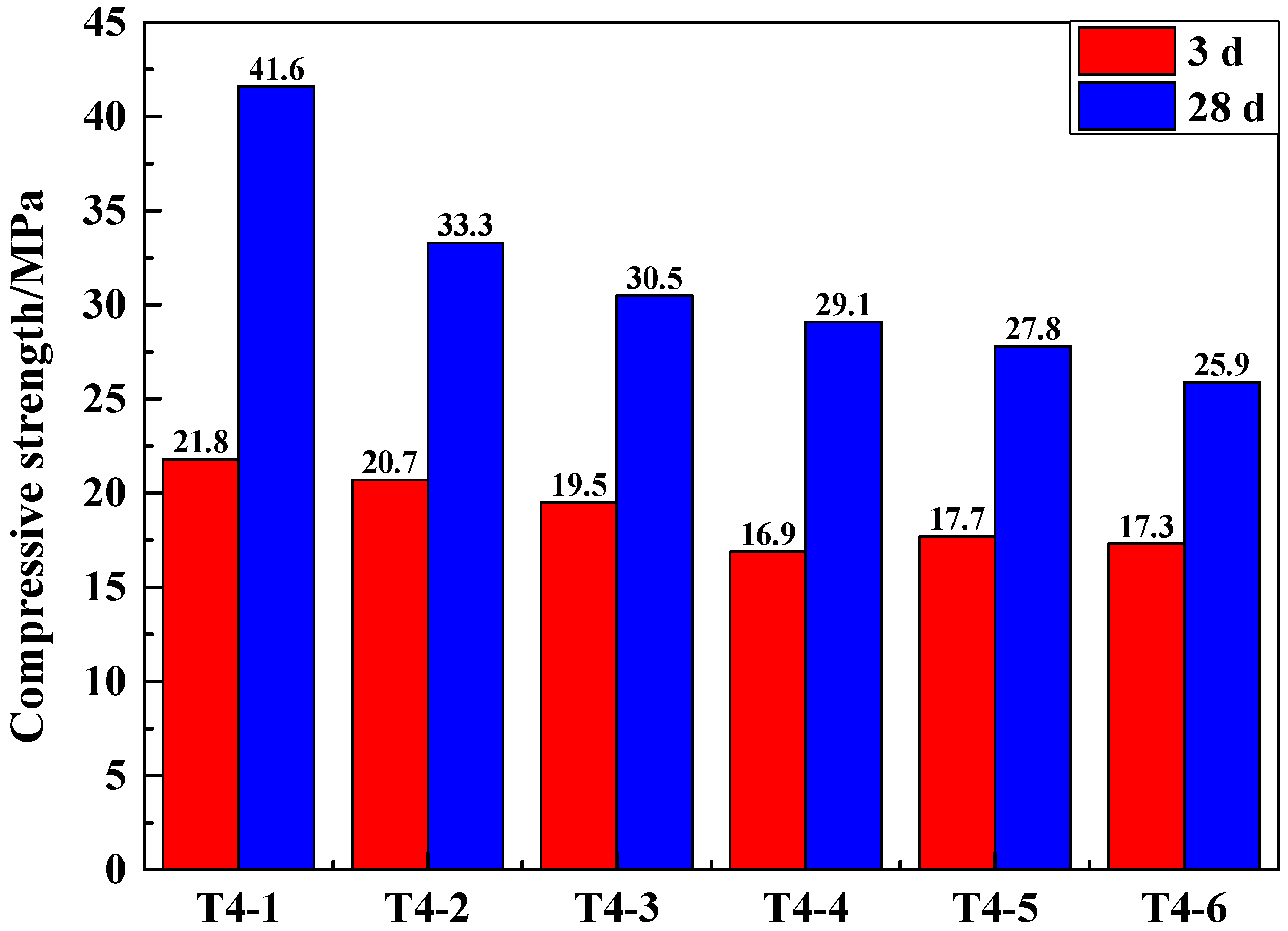Materials 12 00303 g004