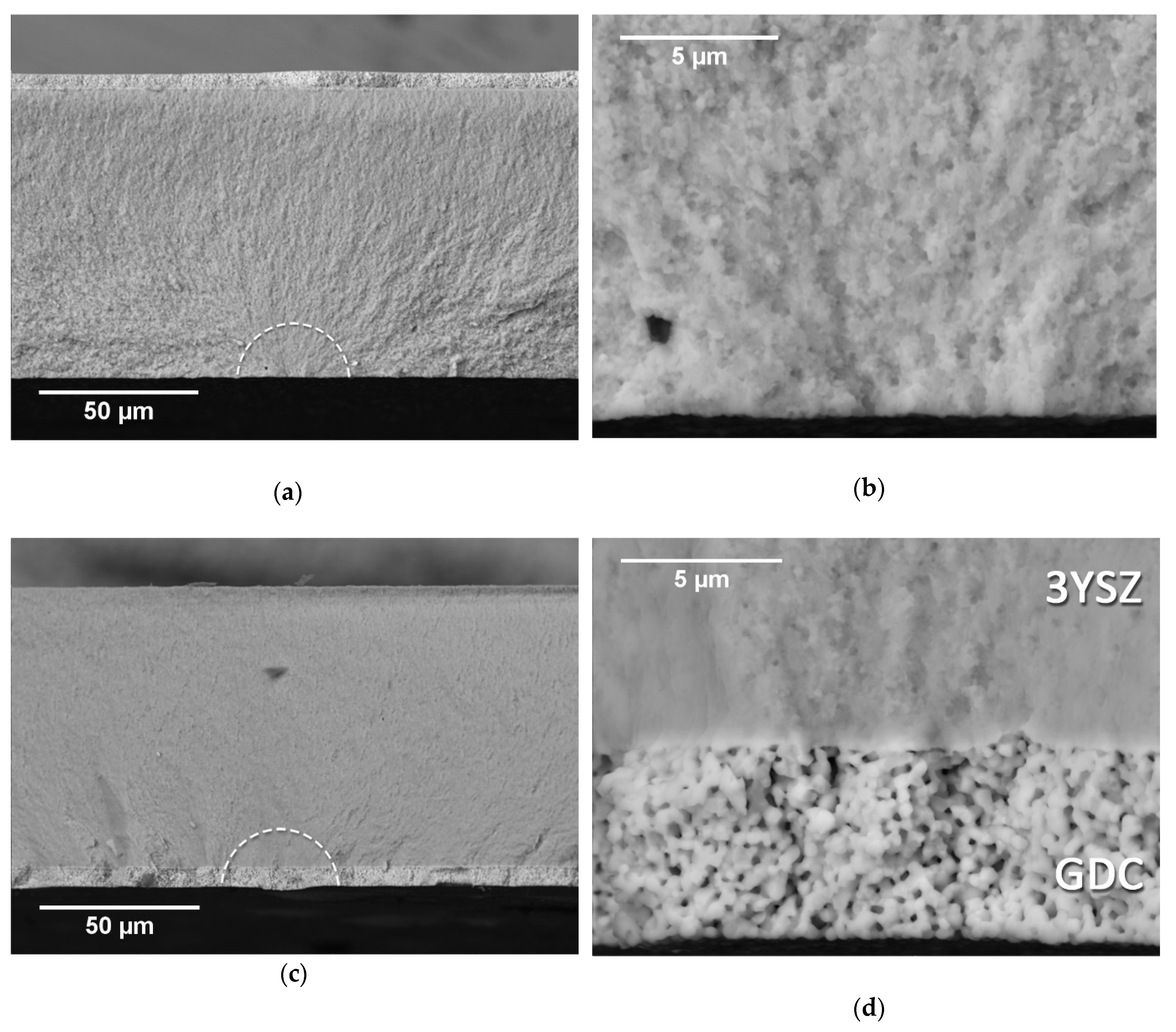 Materials 12 00306 g008 Materials 12 00306 g008