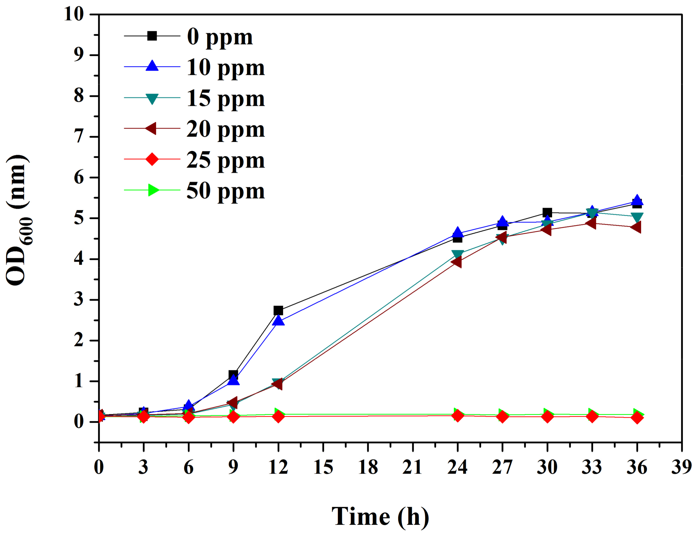 Materials 12 00307 g001 Materials 12 00307 g001