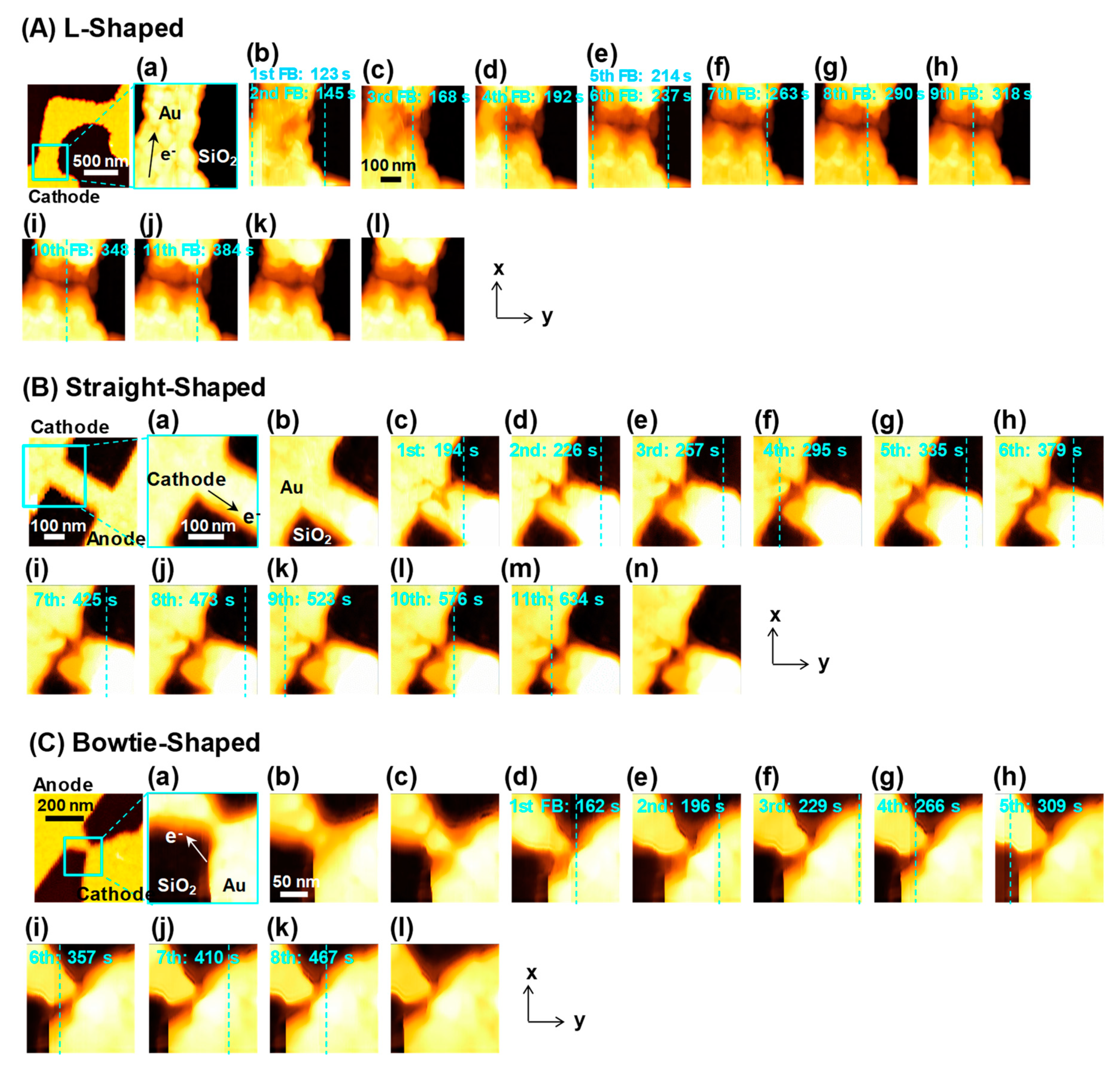 Materials 12 00310 g002