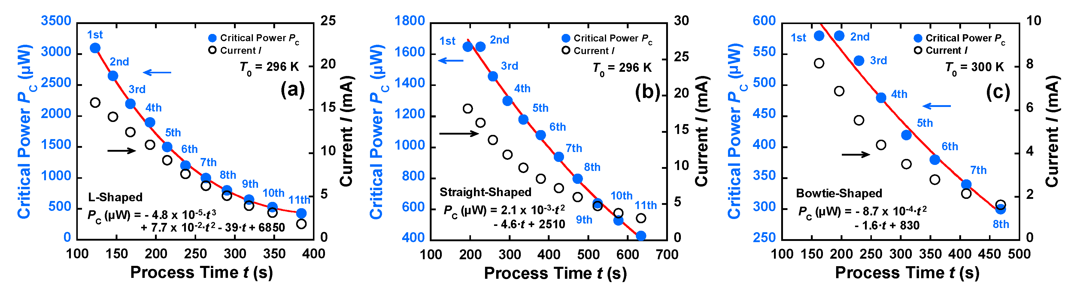 Materials 12 00310 g006