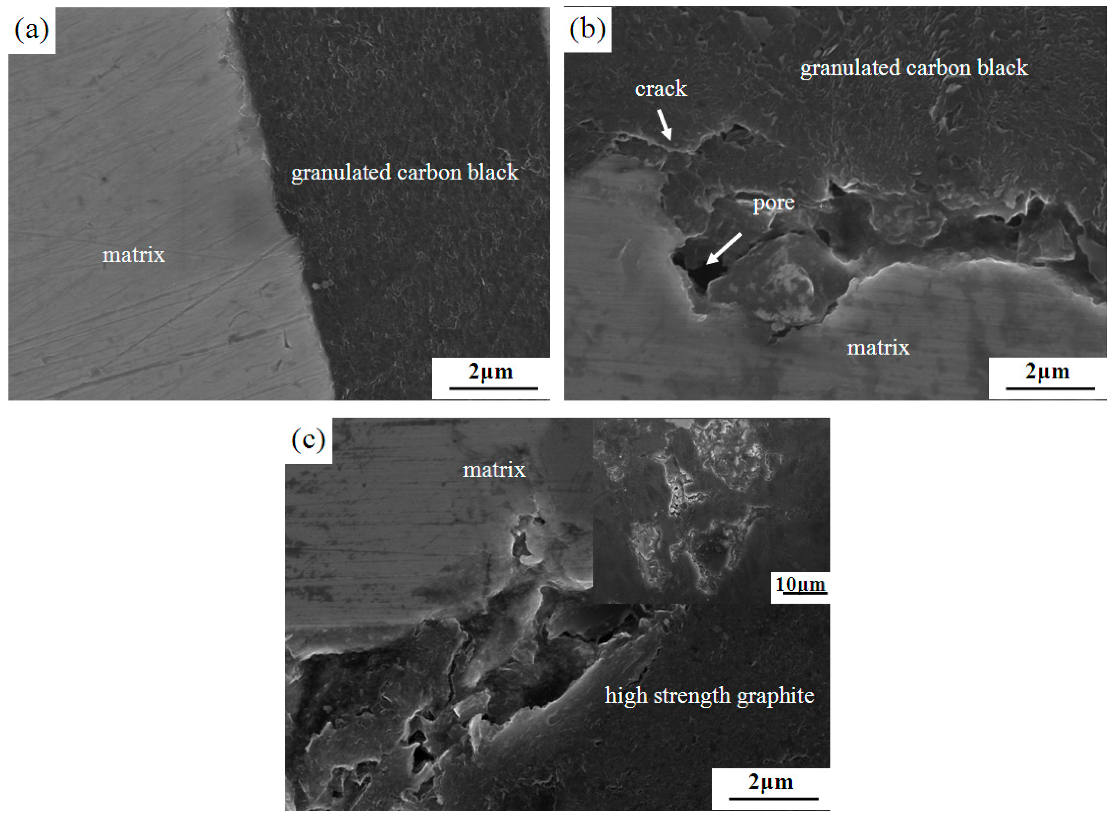 Materials 12 00313 g003 550