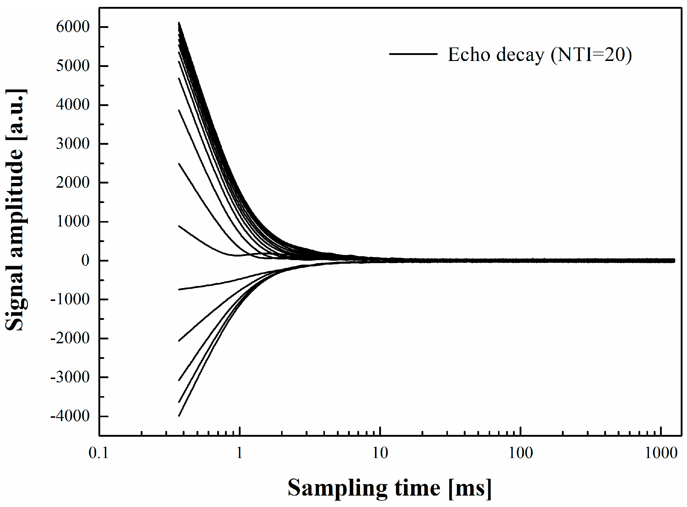 Materials 12 00315 g001 Materials 12 00315 g001