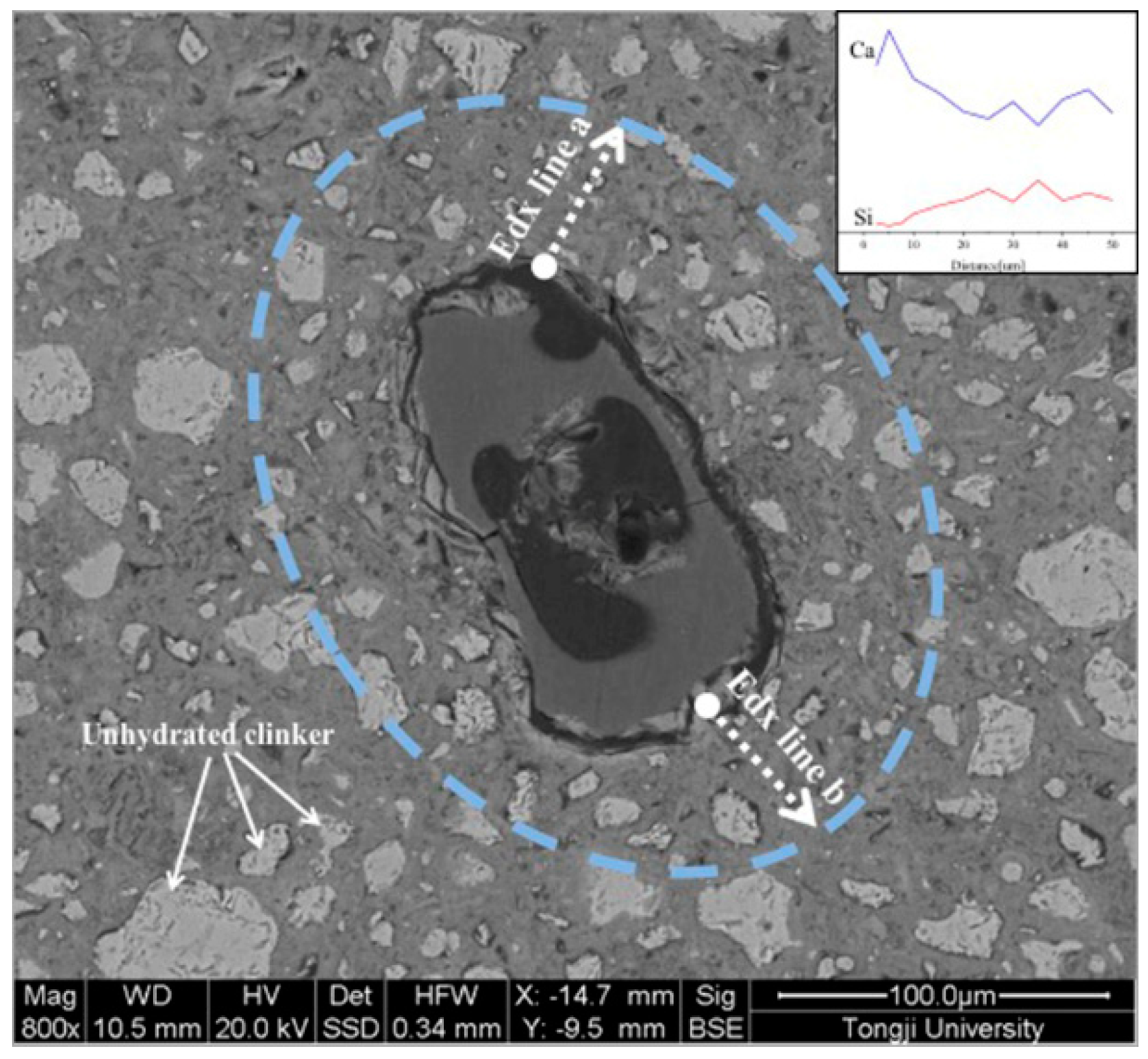 Materials 12 00315 g002 Materials 12 00315 g002