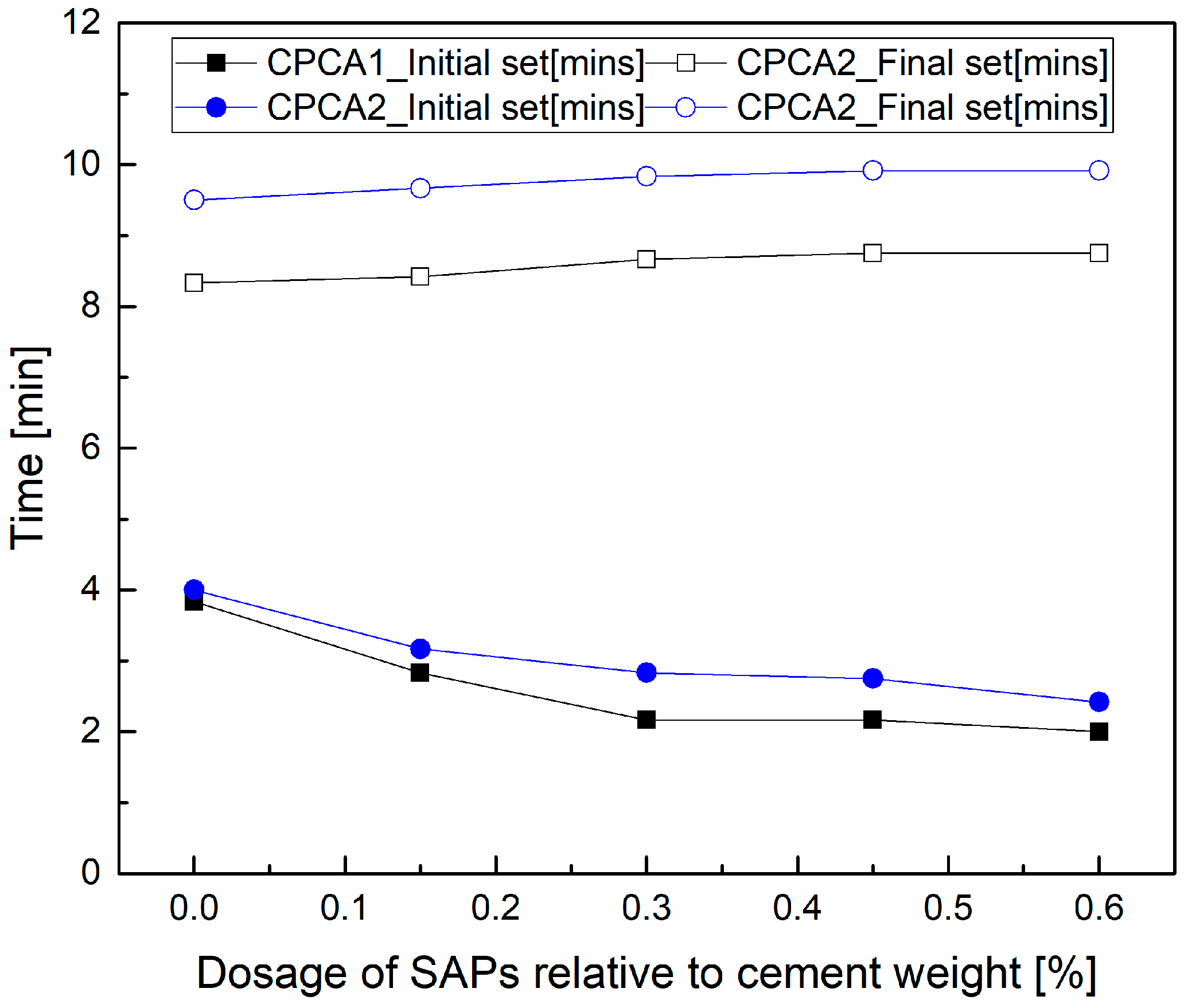Materials 12 00315 g003 Materials 12 00315 g003