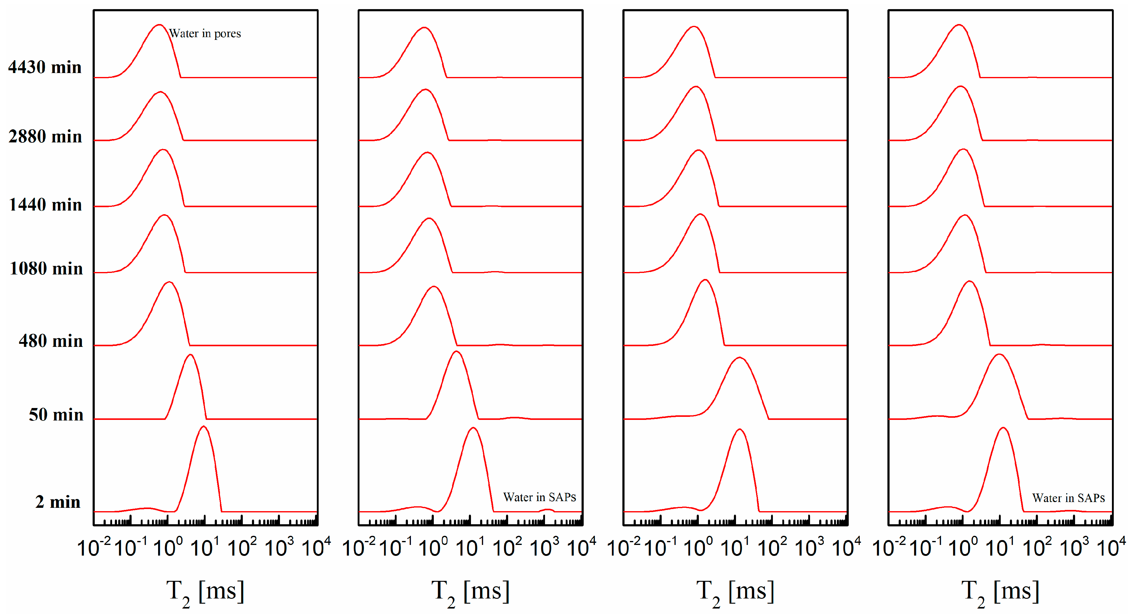 Materials 12 00315 g005 Materials 12 00315 g005