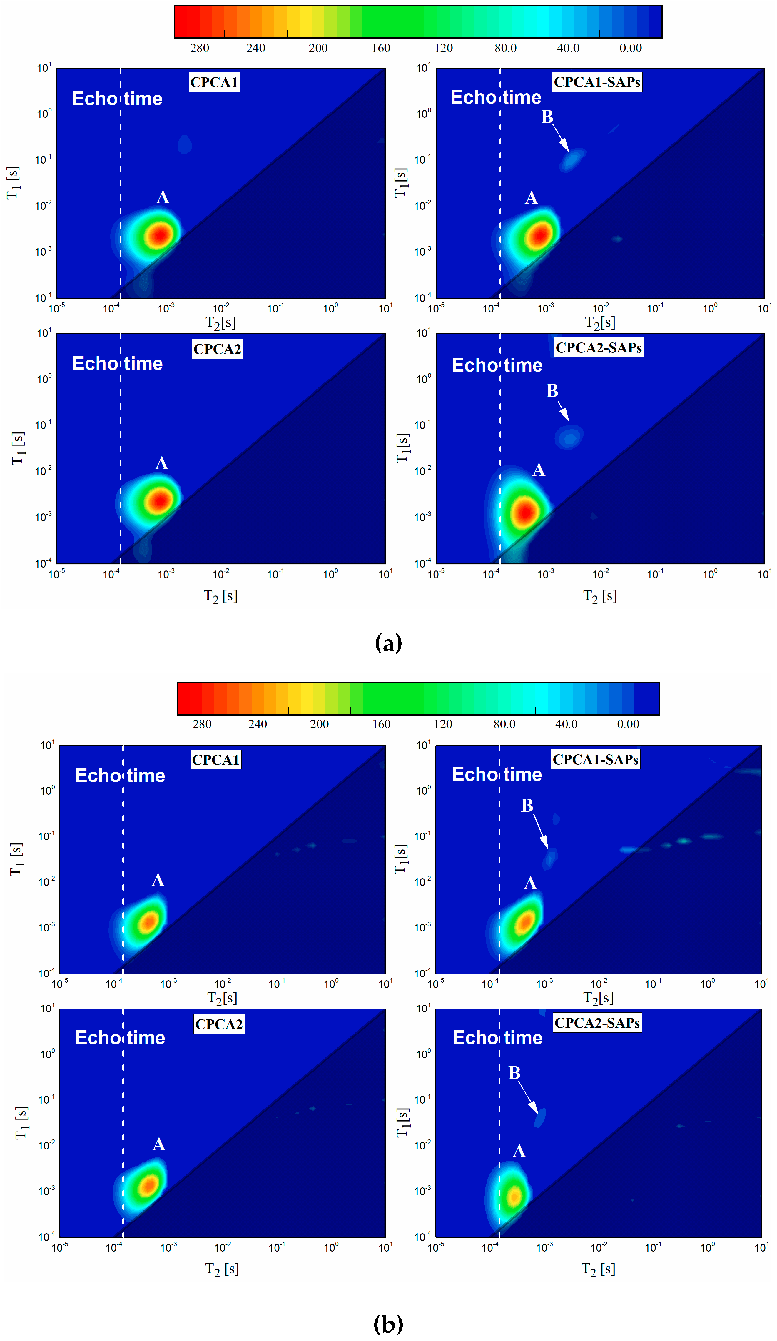 Materials 12 00315 g007 Materials 12 00315 g007