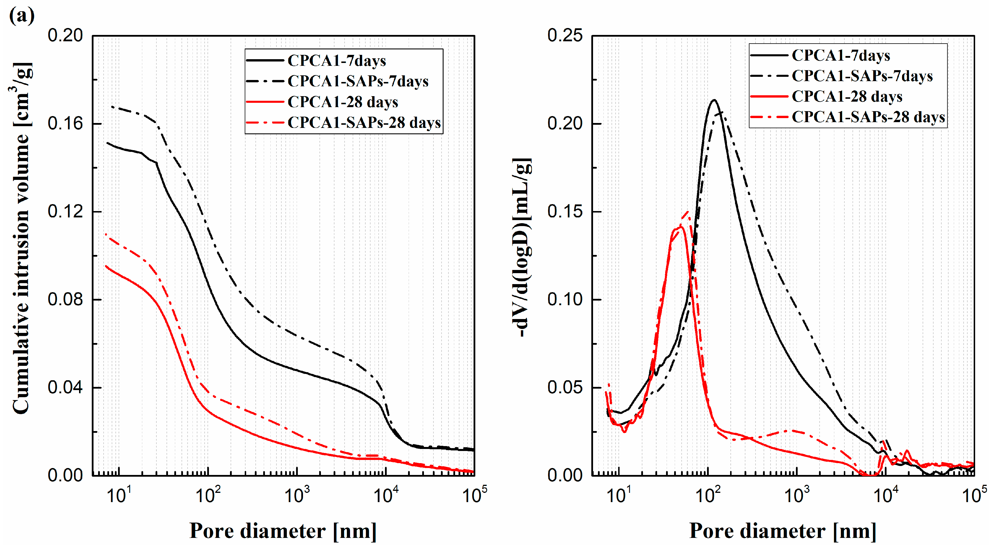 Materials 12 00315 g008a Materials 12 00315 g008a