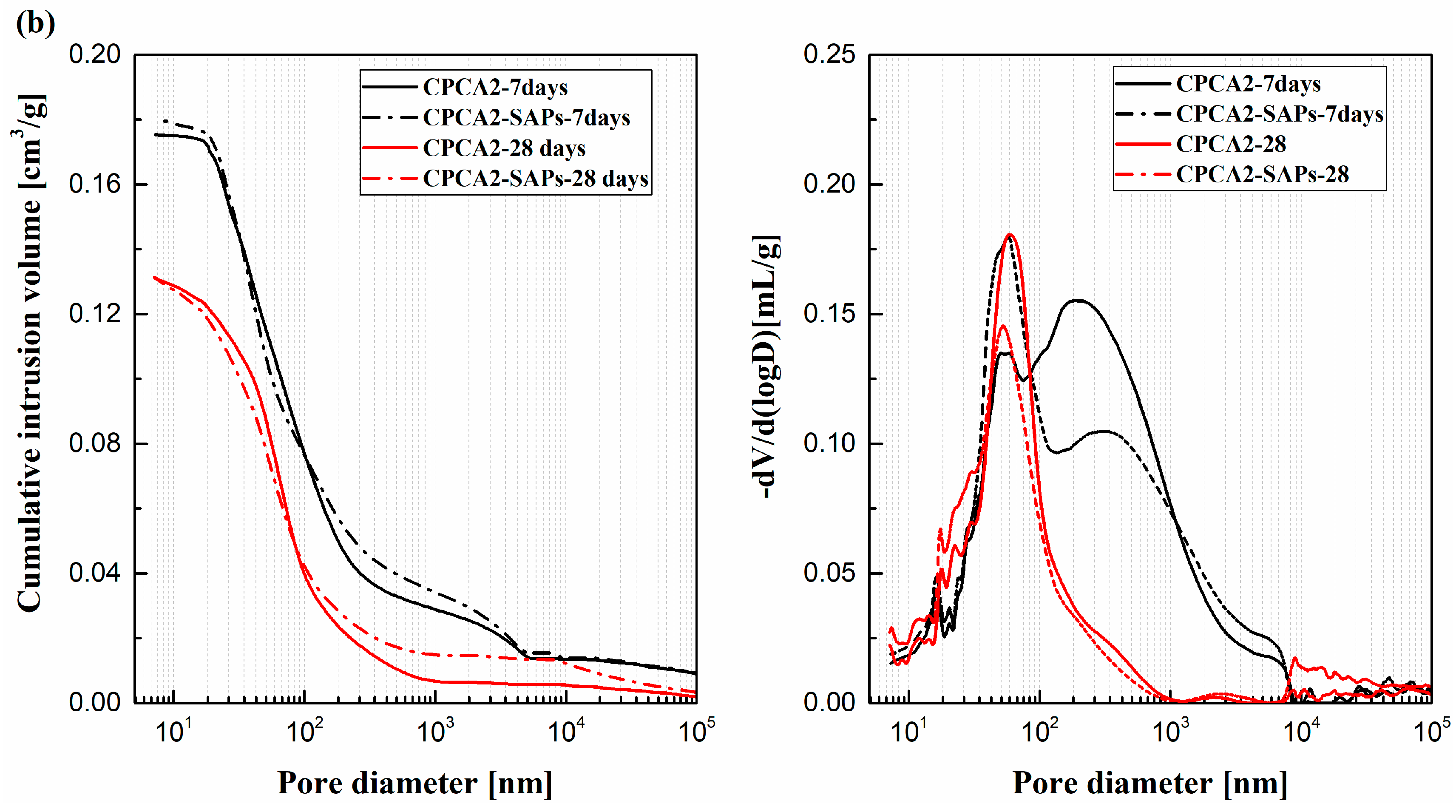 Materials 12 00315 g008b Materials 12 00315 g008b