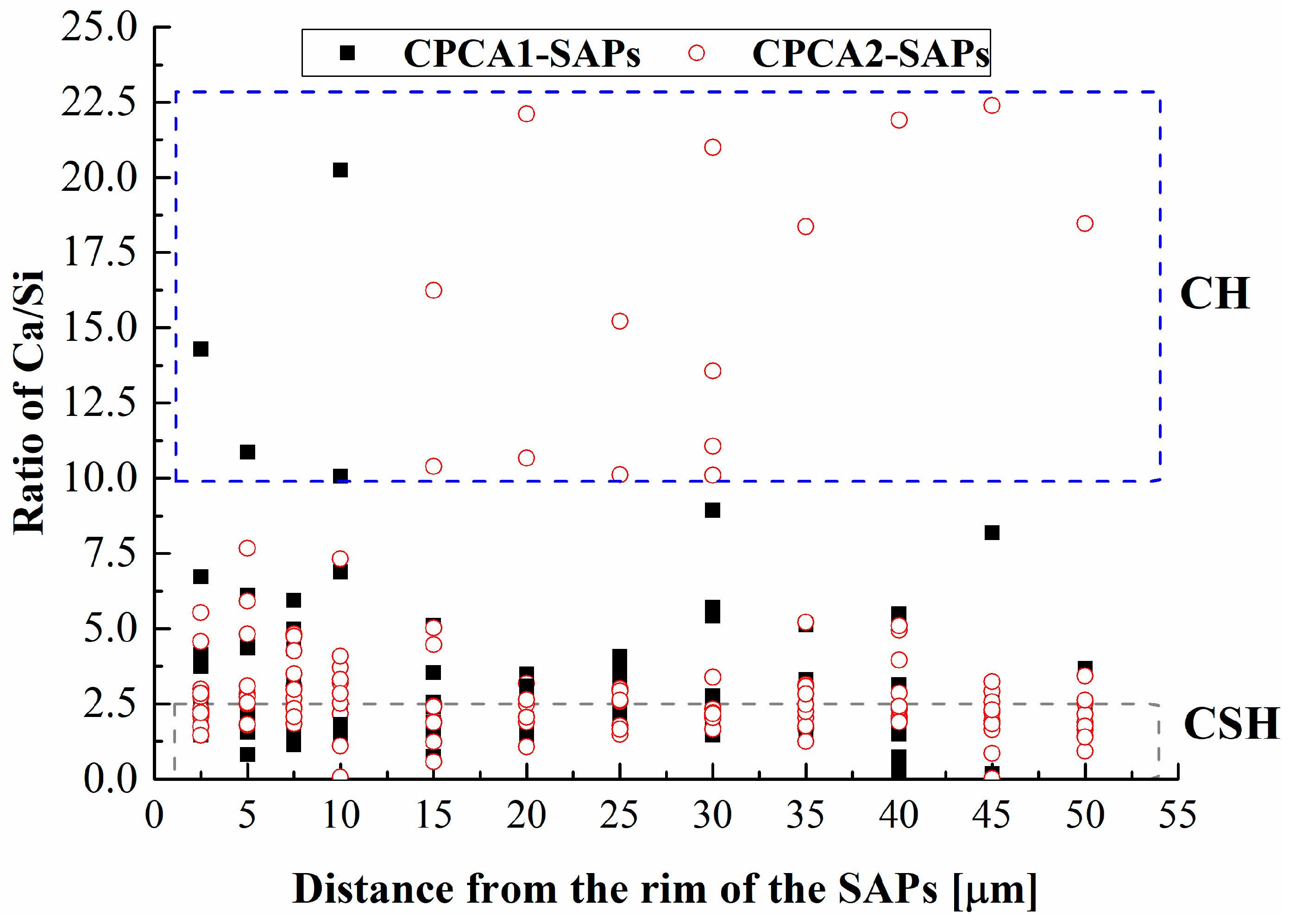 Materials 12 00315 g010 Materials 12 00315 g010