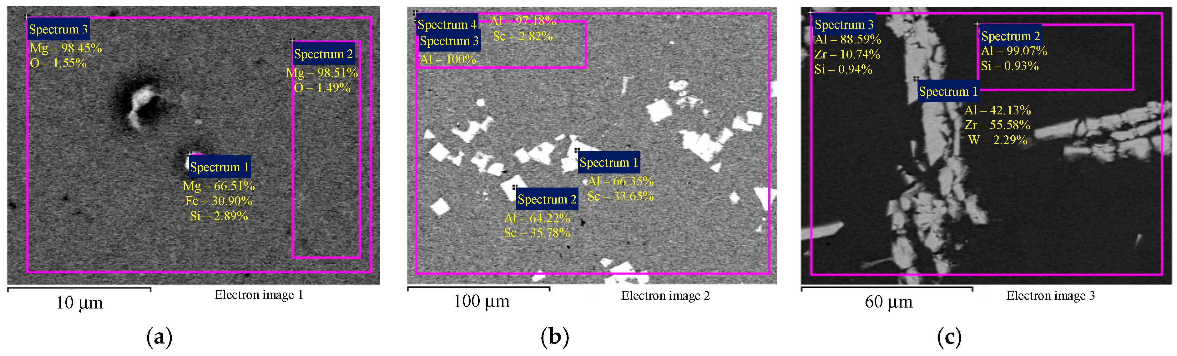 Materials 12 00316 g002 Materials 12 00316 g002