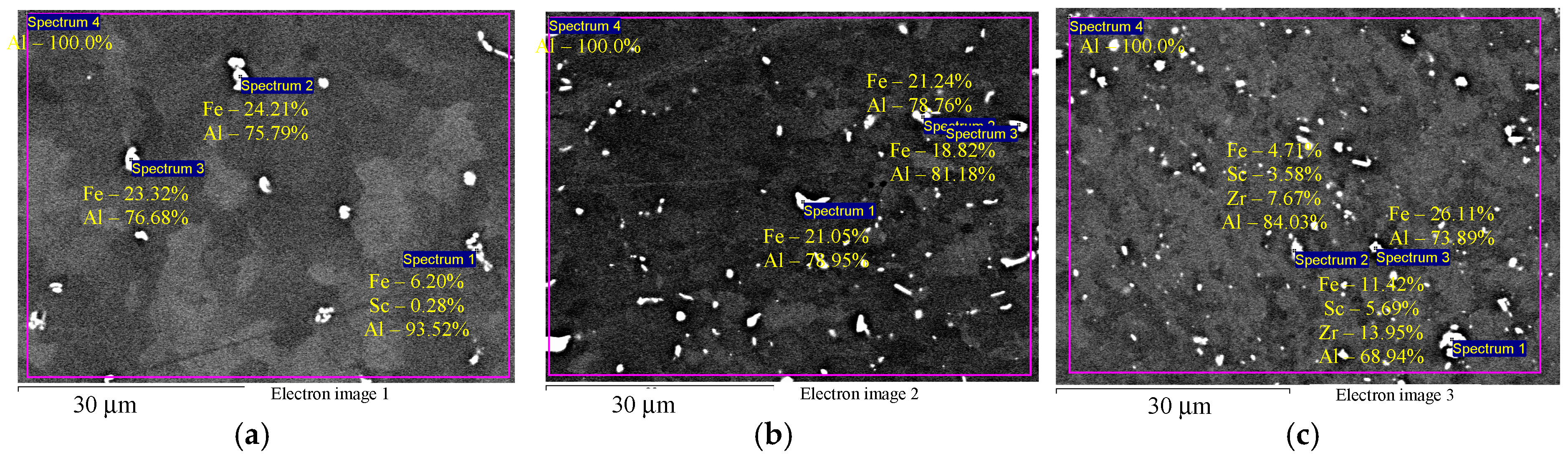 Materials 12 00316 g003 Materials 12 00316 g003