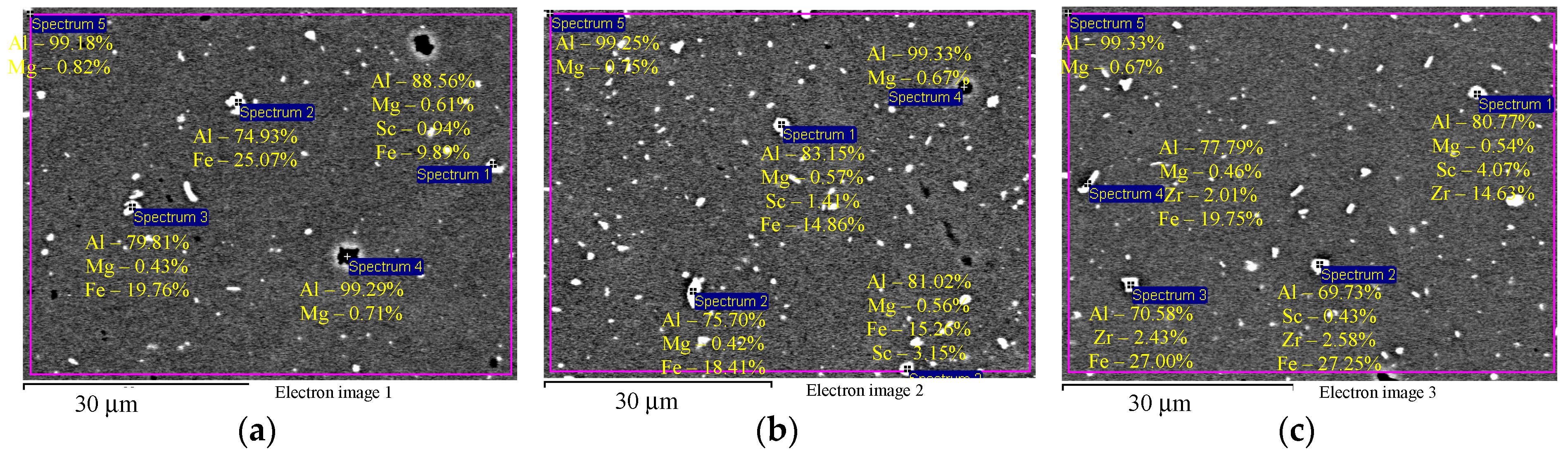 Materials 12 00316 g004 Materials 12 00316 g004