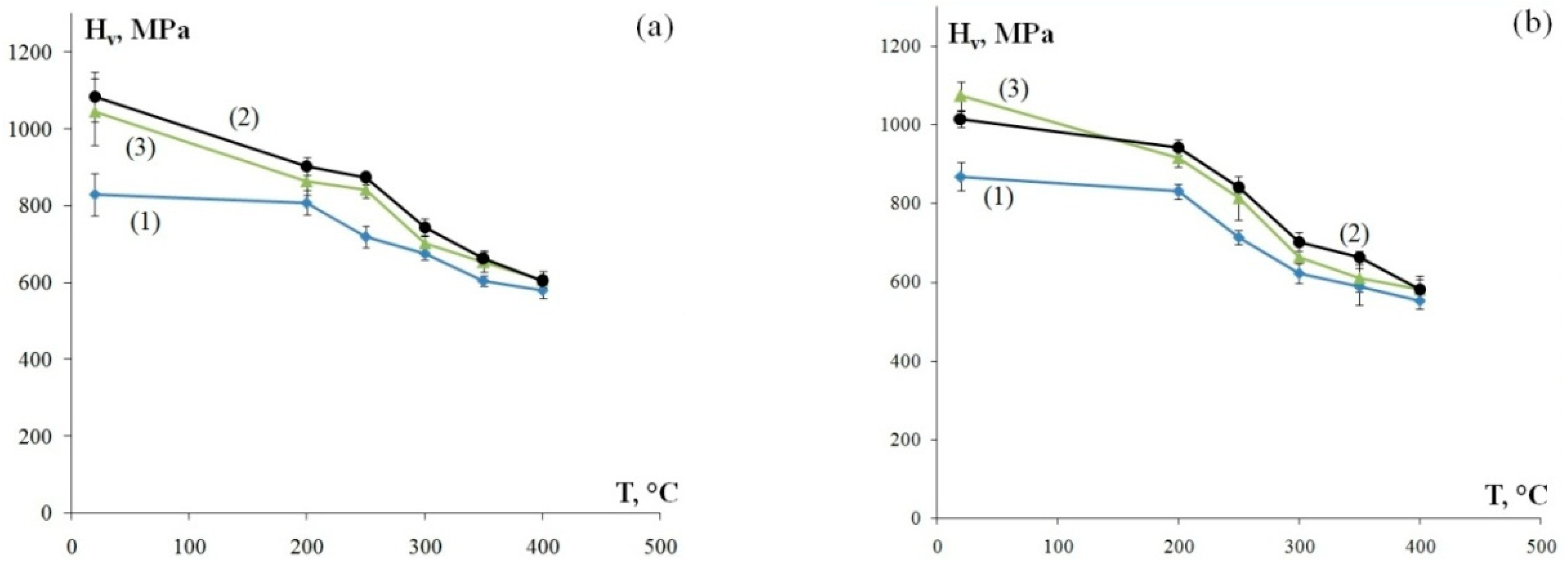 Materials 12 00316 g005 Materials 12 00316 g005