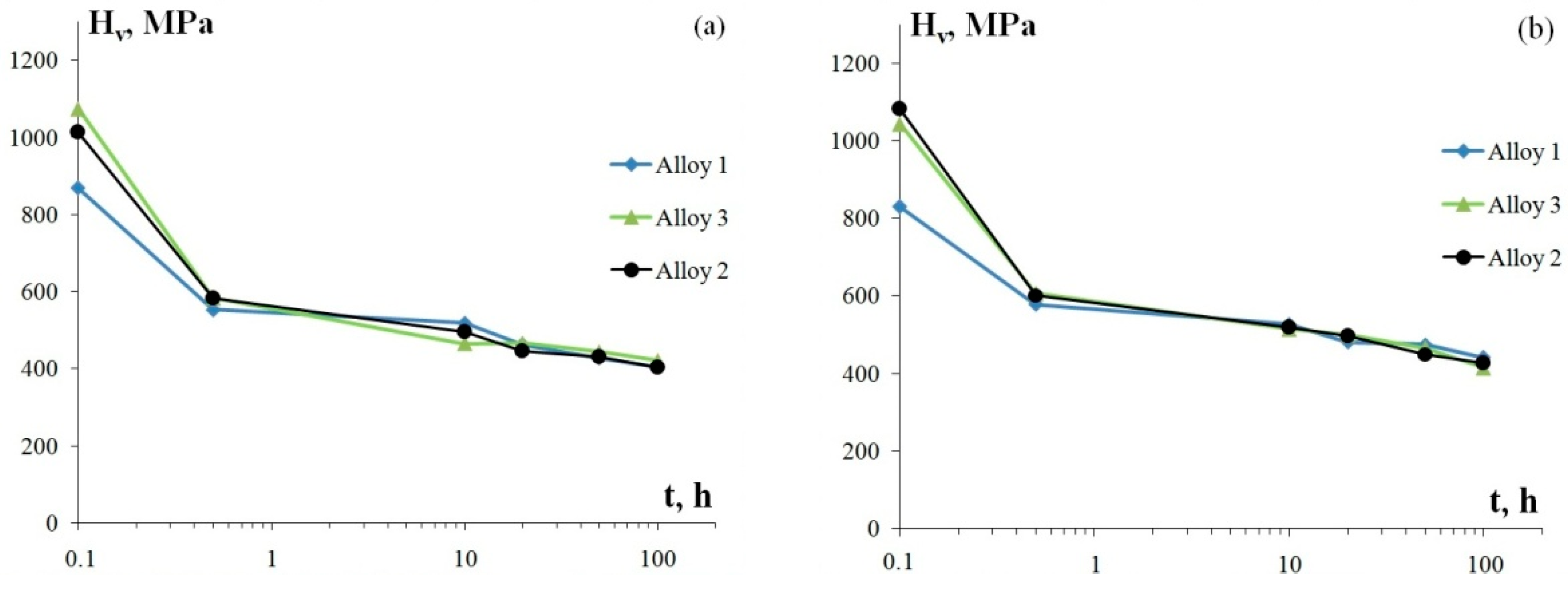 Materials 12 00316 g006 Materials 12 00316 g006