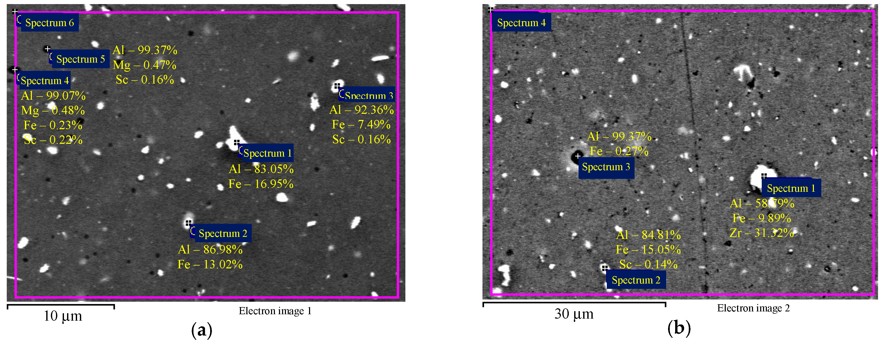 Materials 12 00316 g009 Materials 12 00316 g009