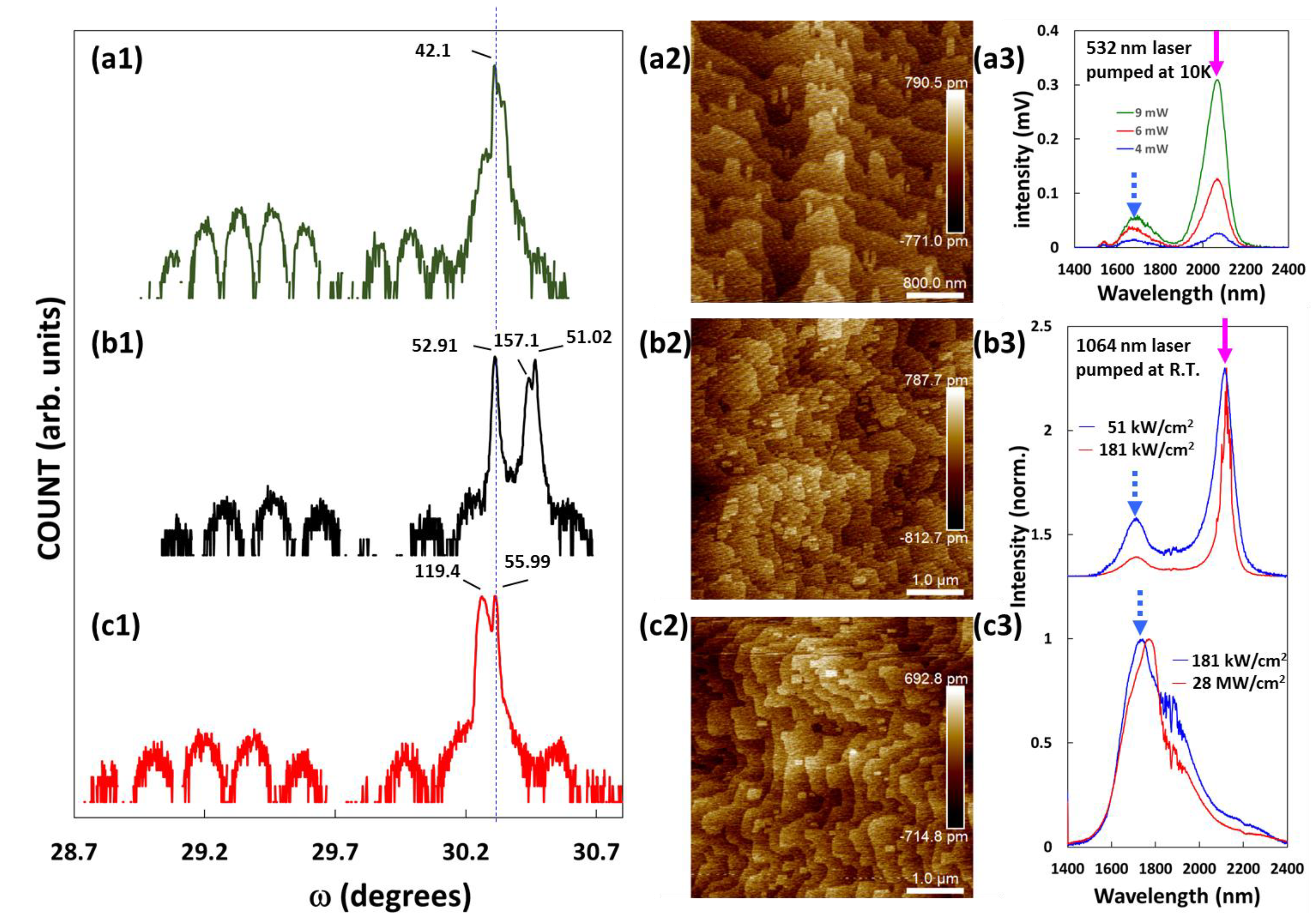 Materials 12 00317 g004 550