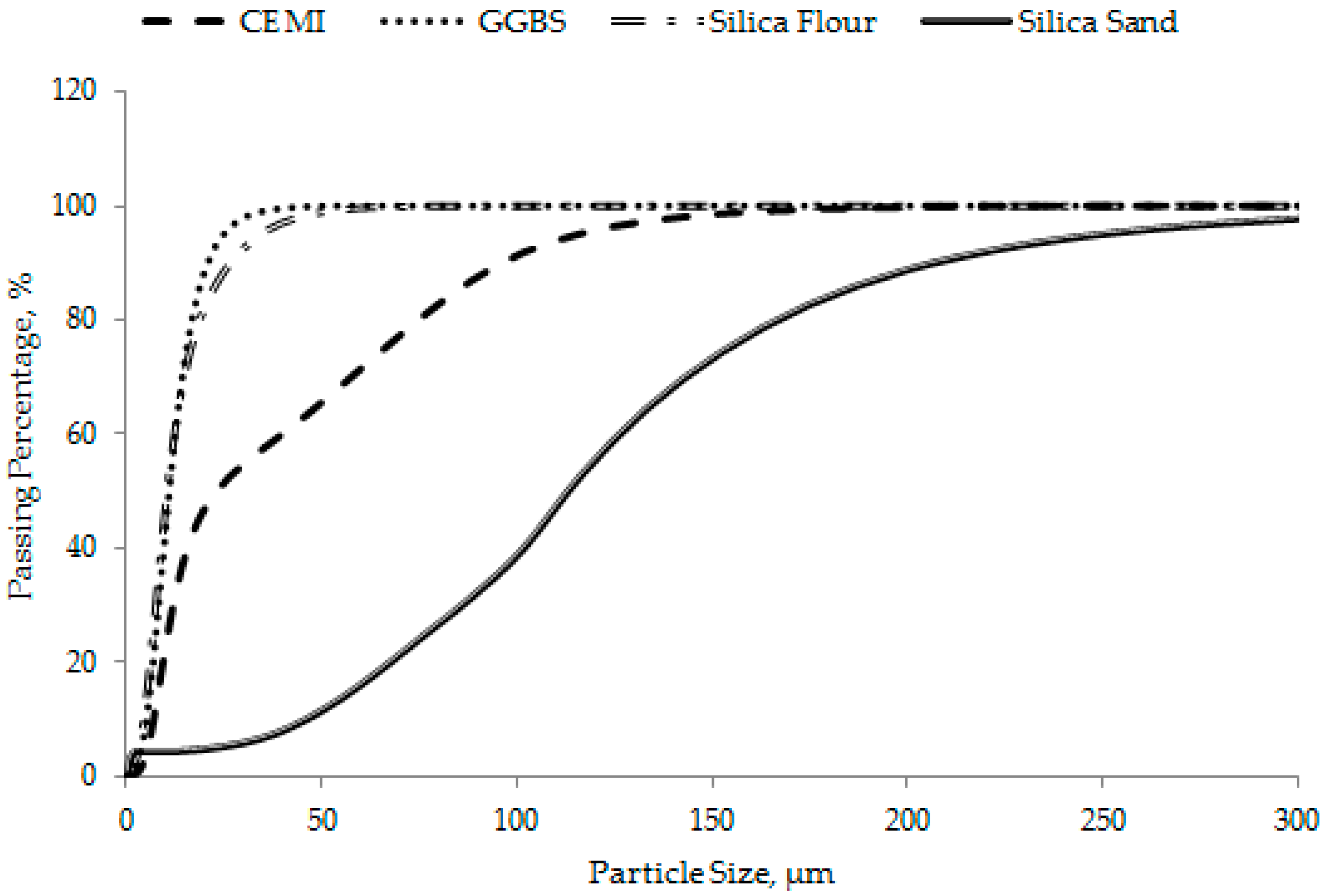 Materials 12 00320 g001