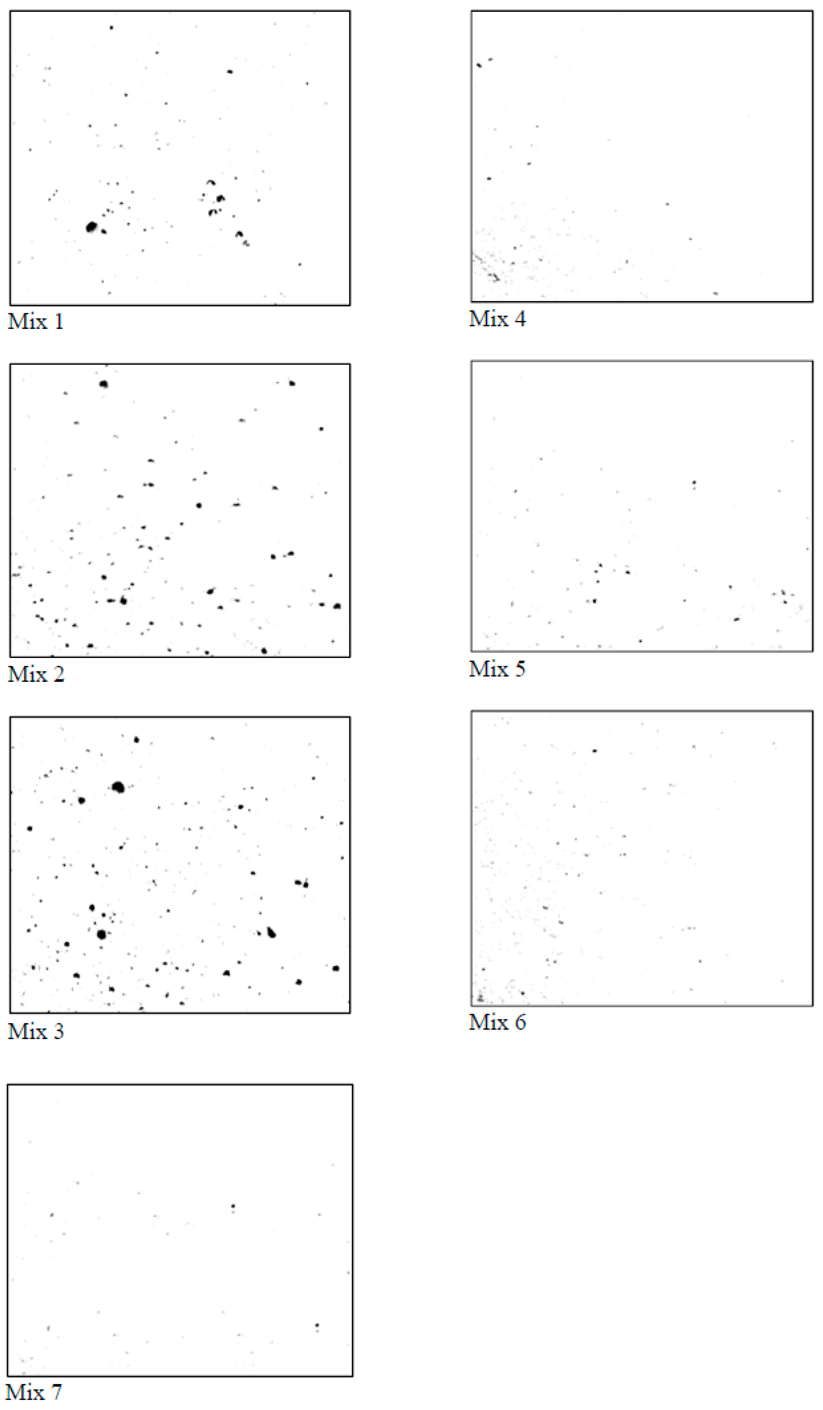 Materials 12 00320 g006