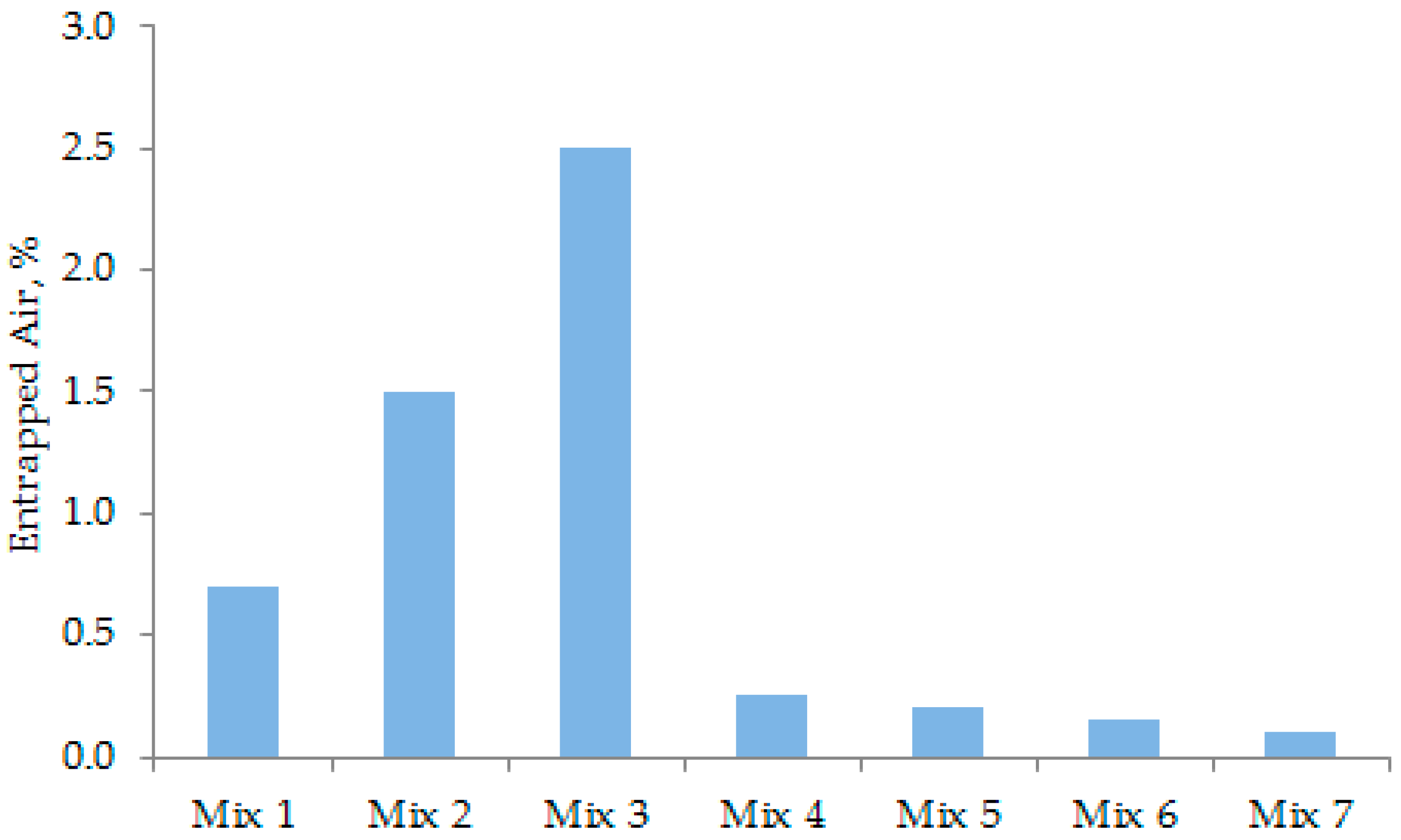 Materials 12 00320 g008