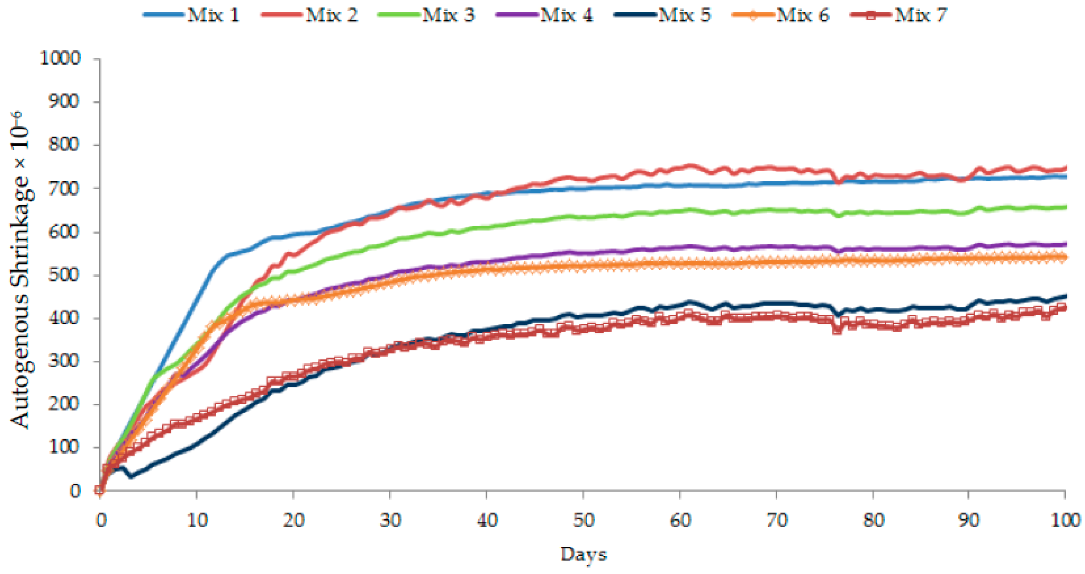 Materials 12 00320 g013