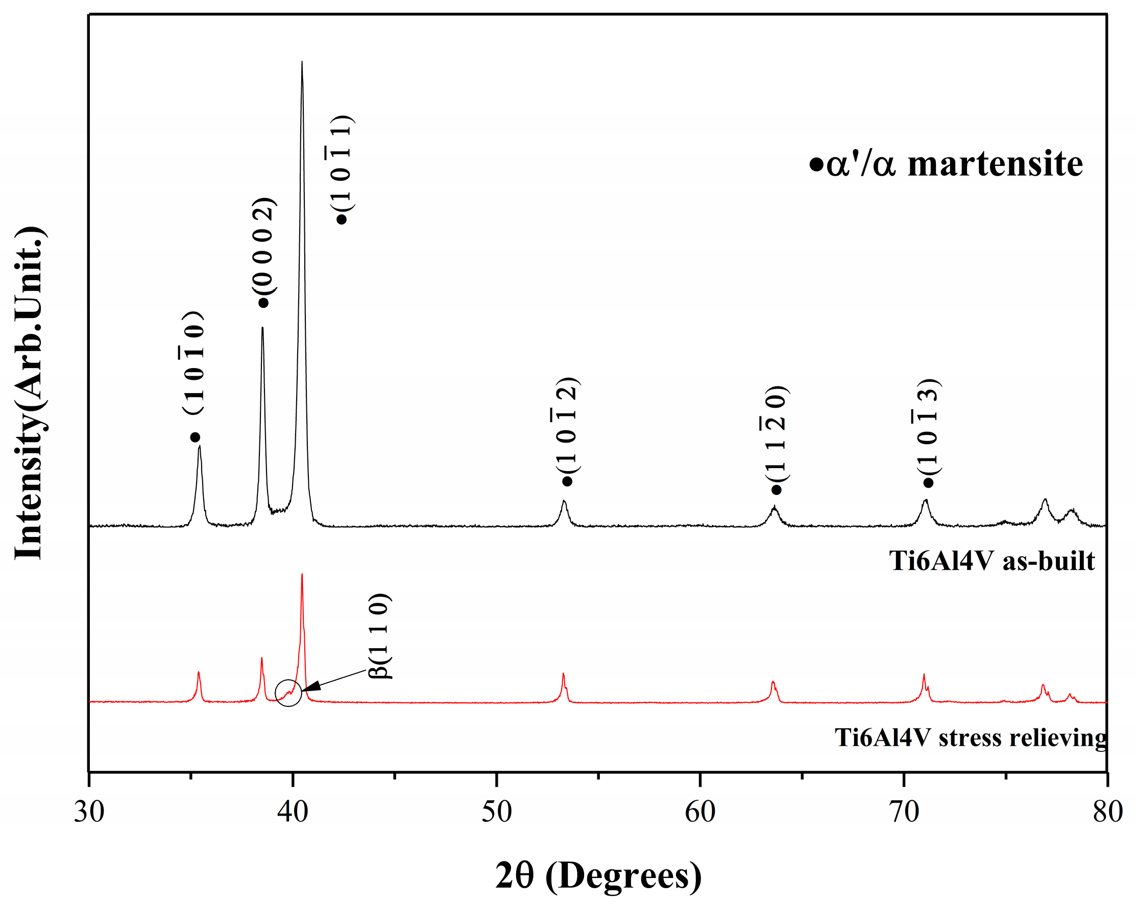 Materials 12 00321 g004