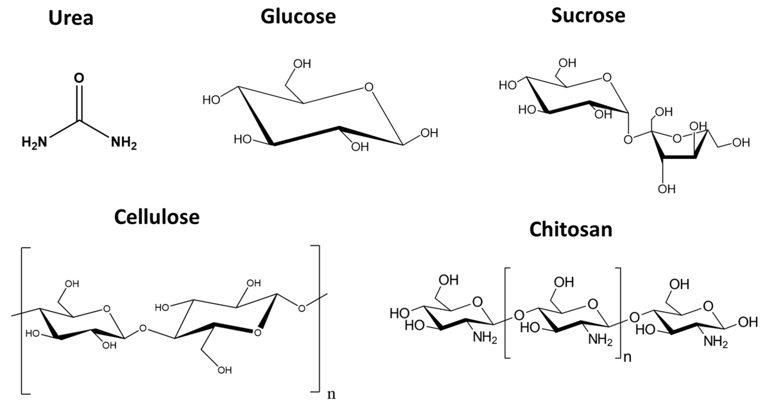 Materials 12 00323 g001