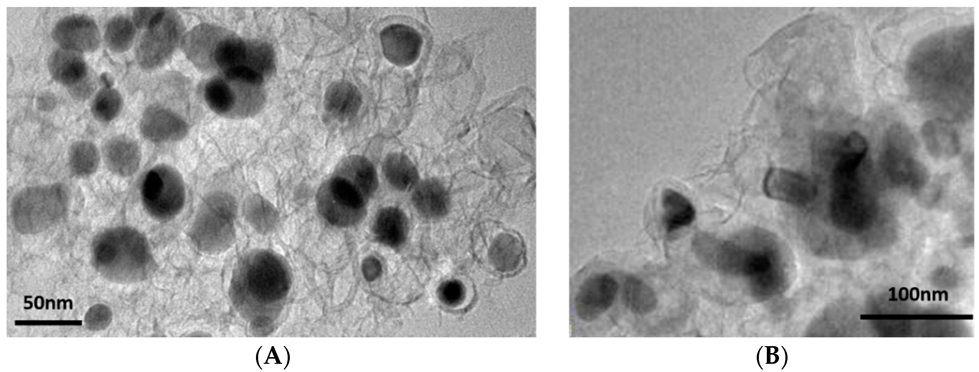 Materials 12 00323 g003