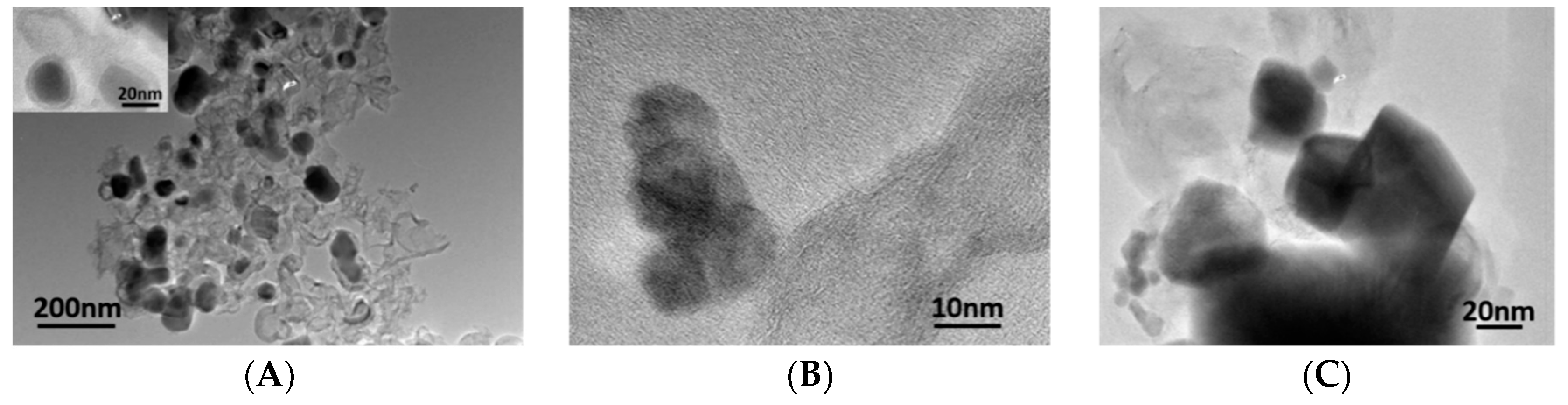 Materials 12 00323 g005