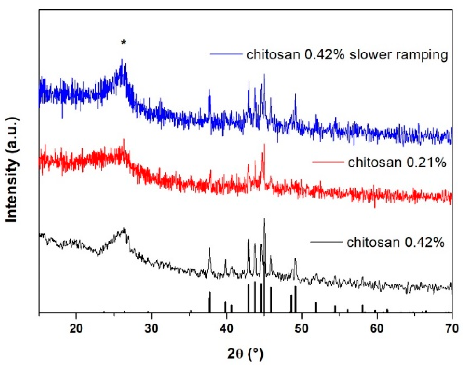 Materials 12 00323 g008