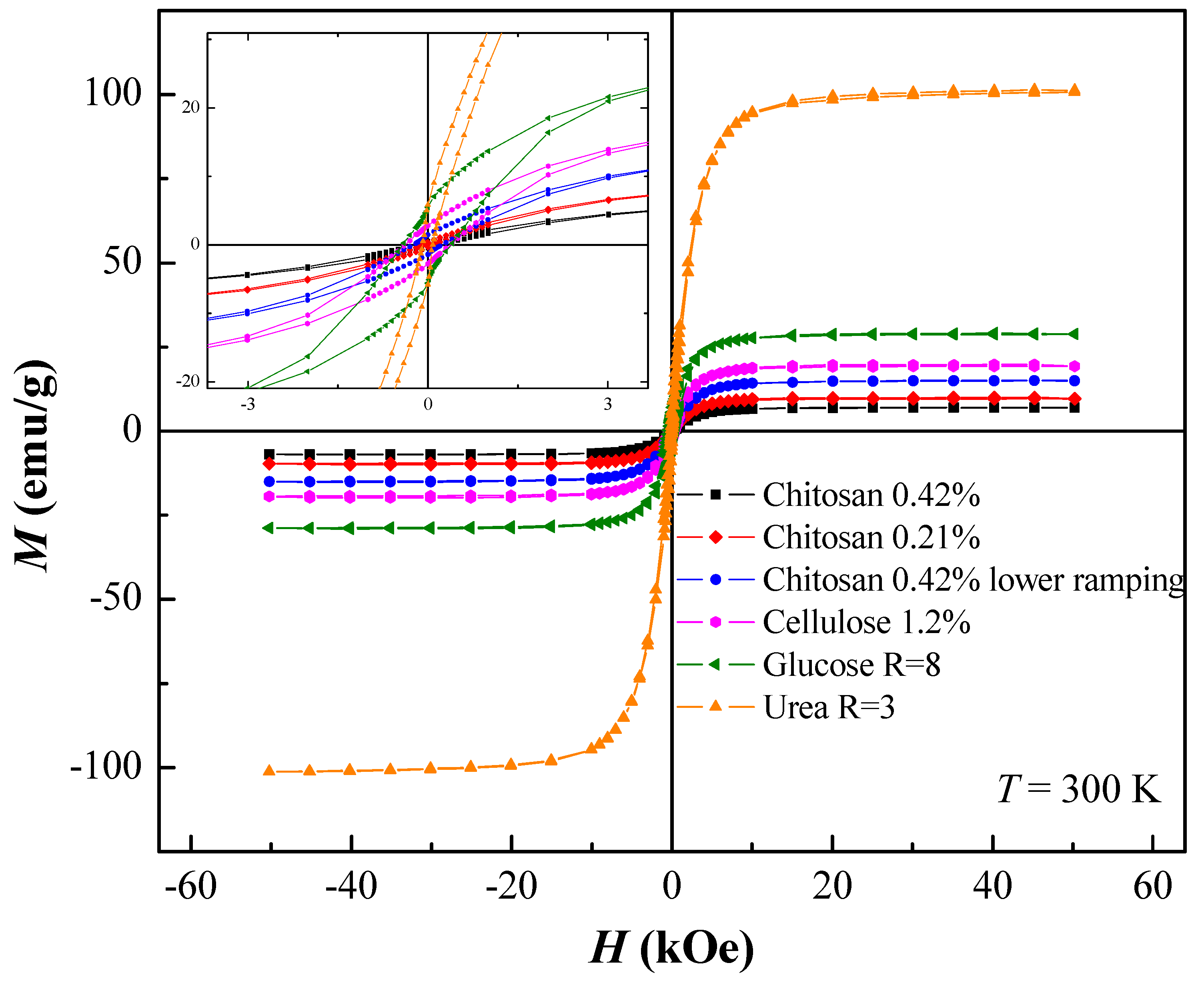 Materials 12 00323 g011