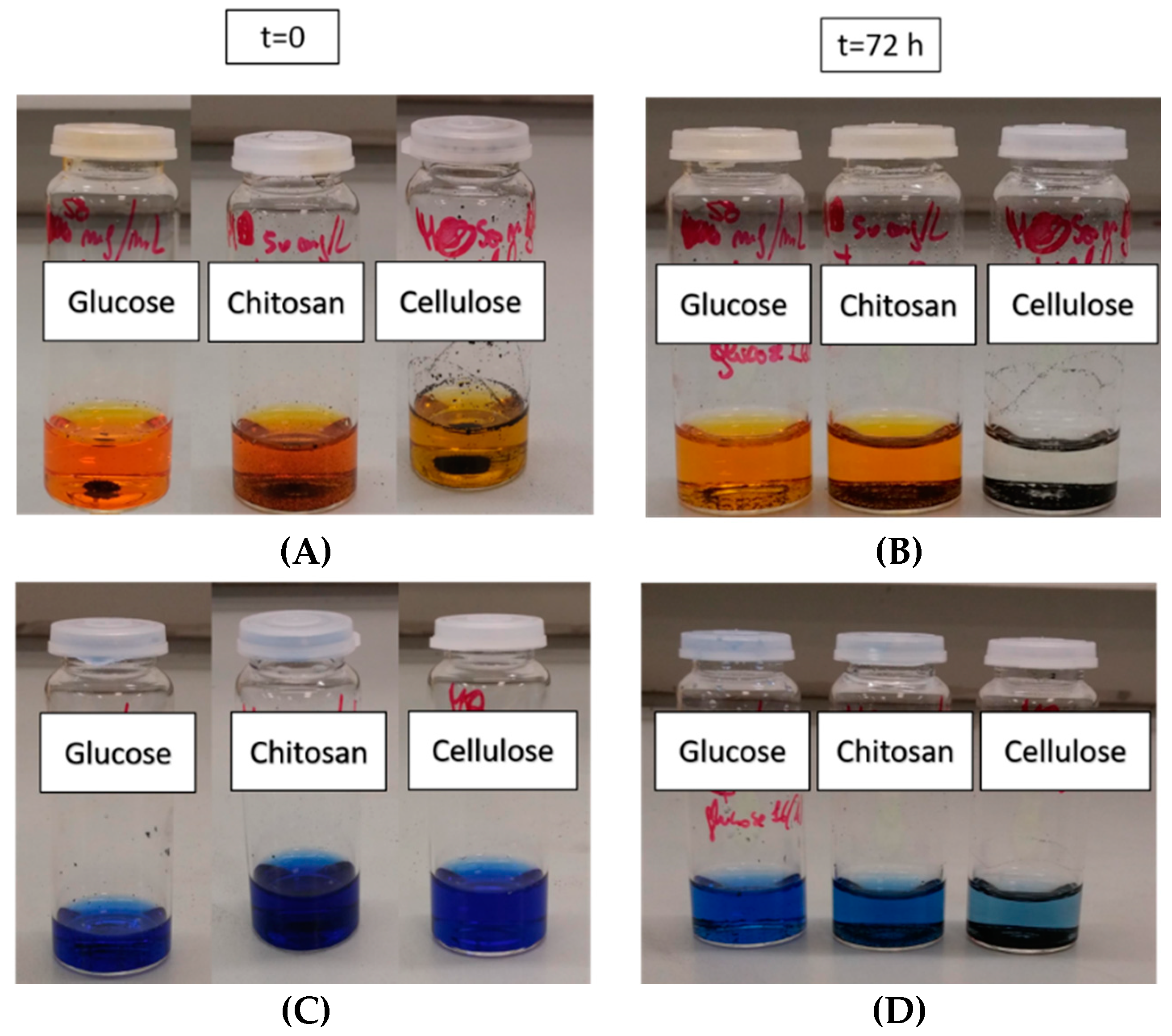 Materials 12 00323 g012