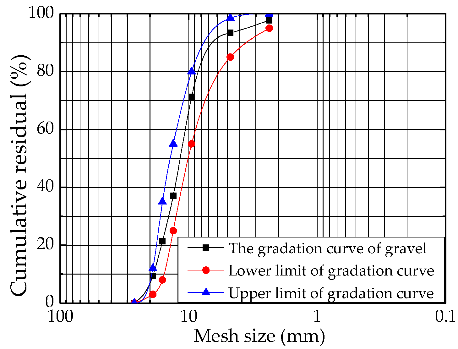 Materials 12 00324 g001 Materials 12 00324 g001