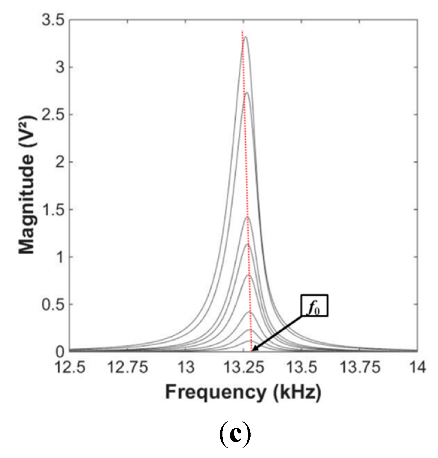 Materials 12 00325 g001b Materials 12 00325 g001b