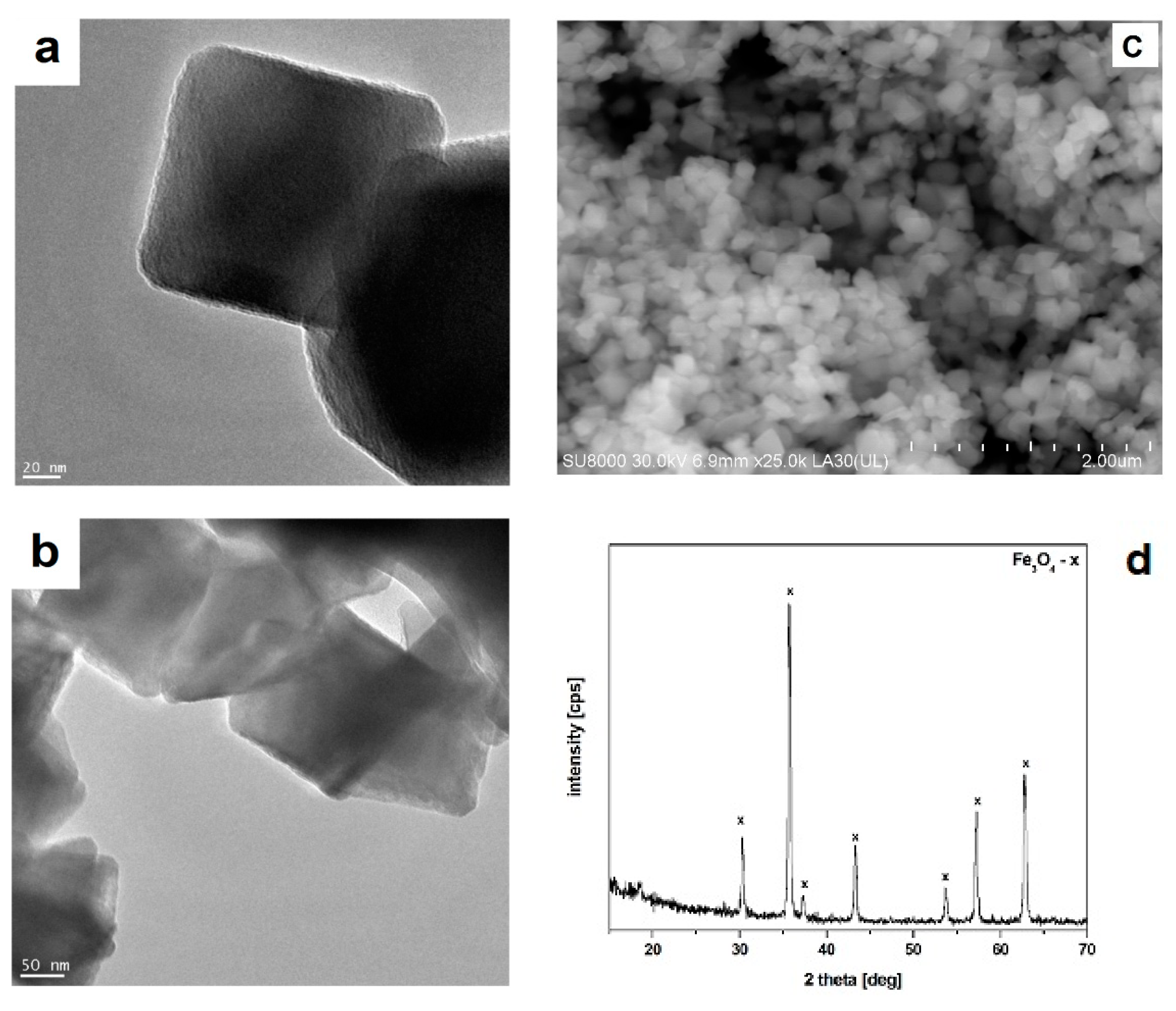 Materials 12 00326 g001 Materials 12 00326 g001