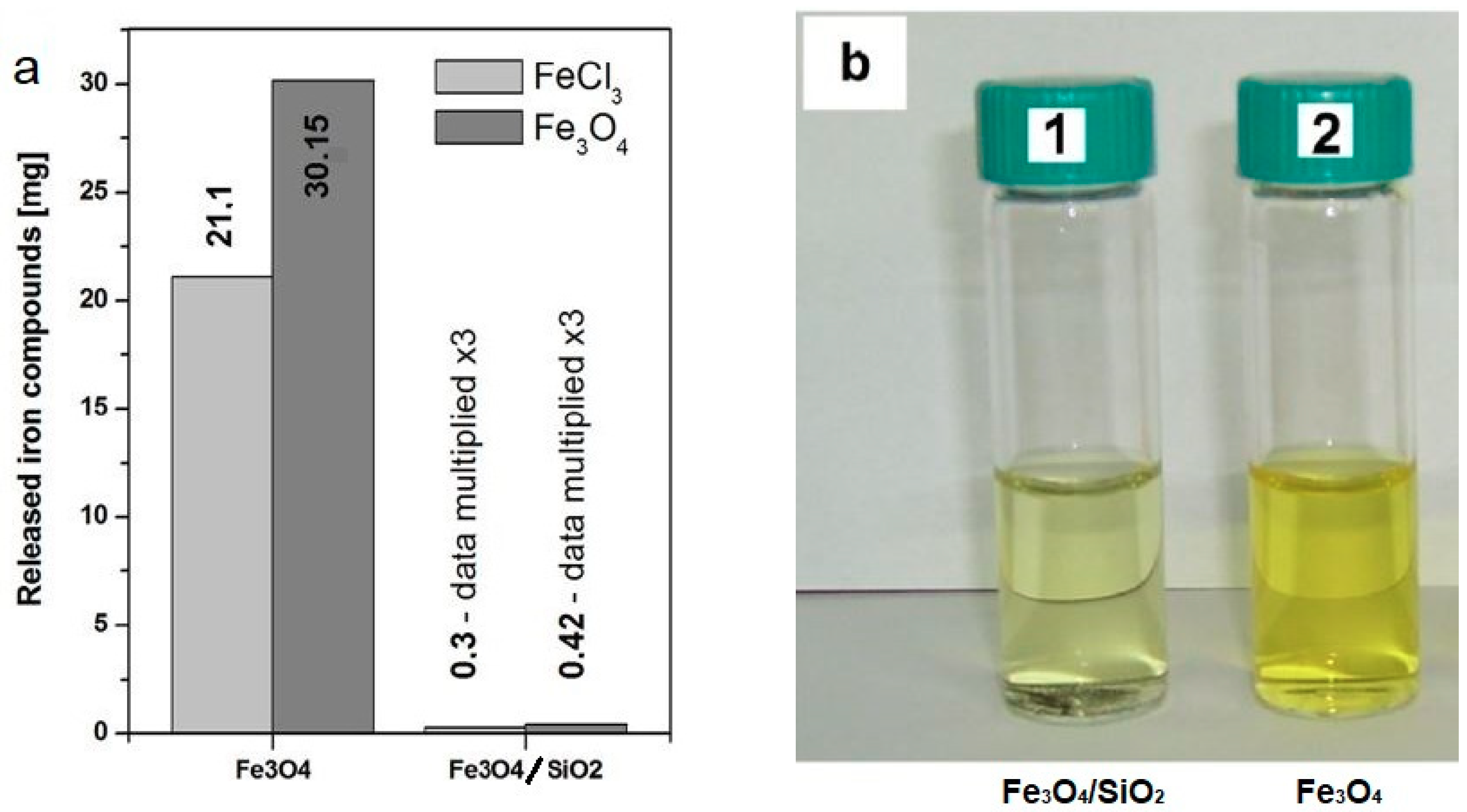 Materials 12 00326 g003 Materials 12 00326 g003